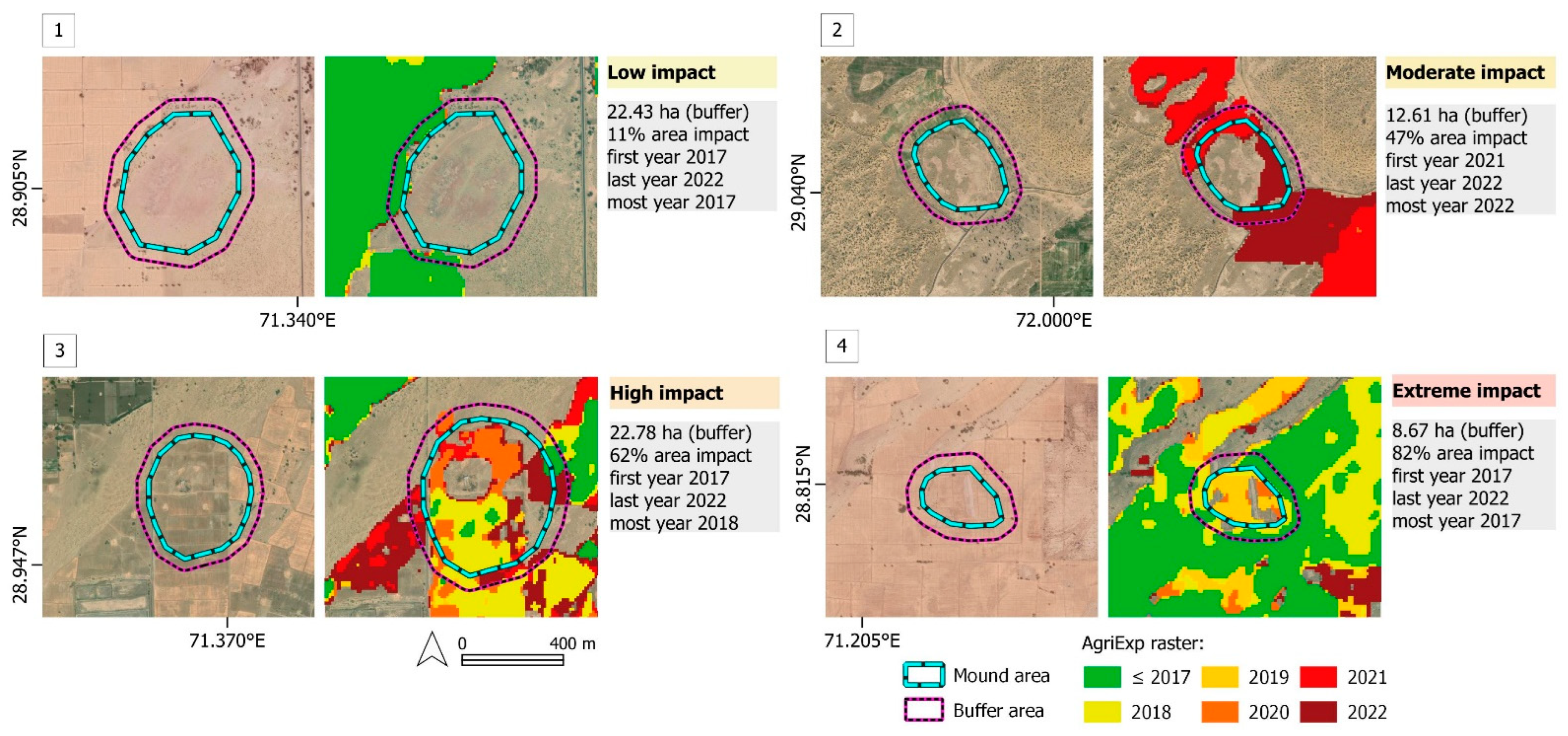 Remotesensing 15 00053 g003