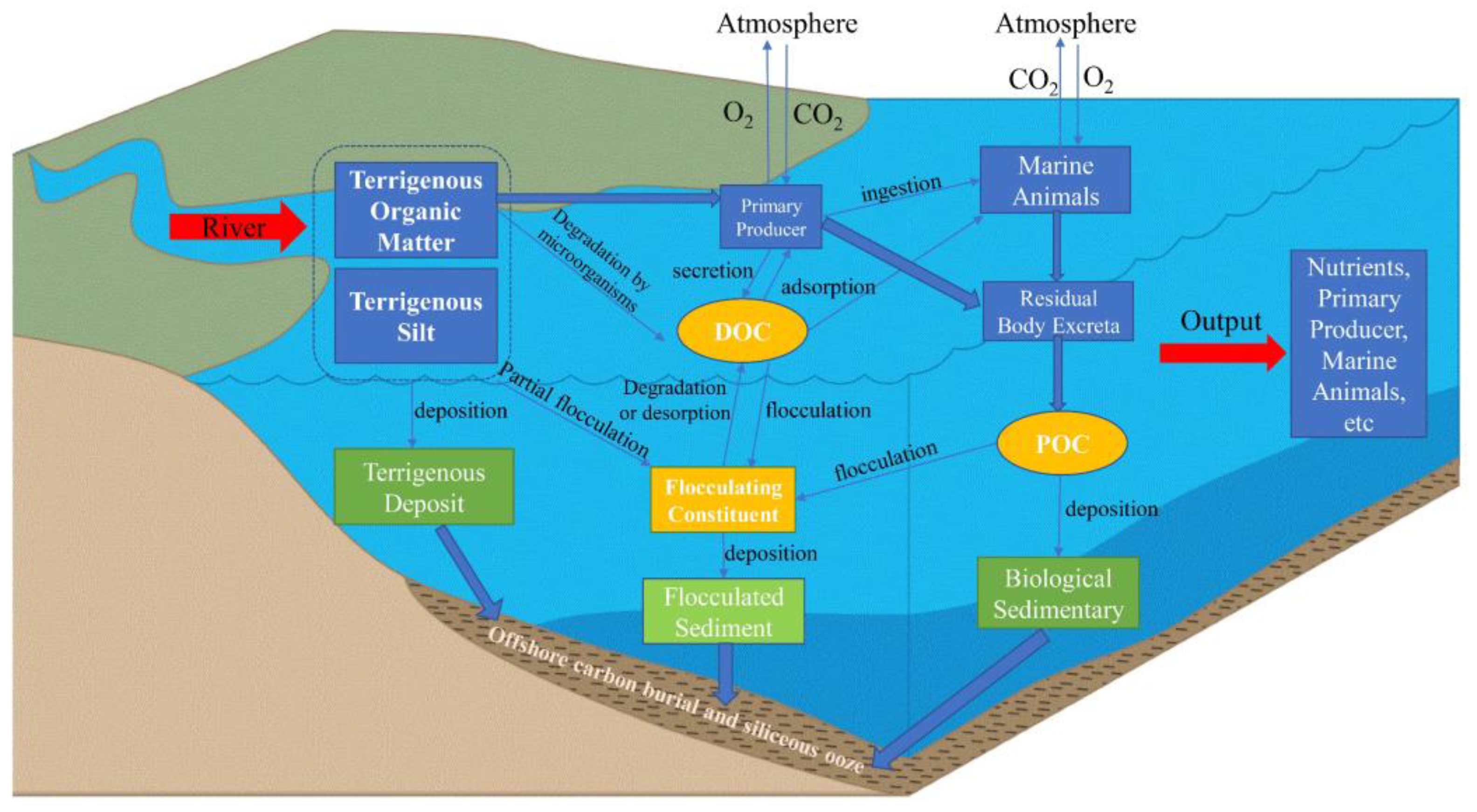 Remotesensing 15 00058 g011