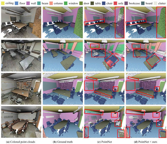 Remotesensing 15 00061 g004