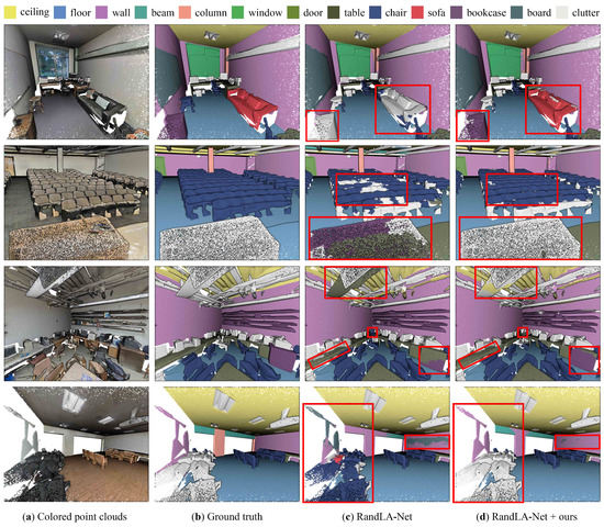 Remotesensing 15 00061 g005