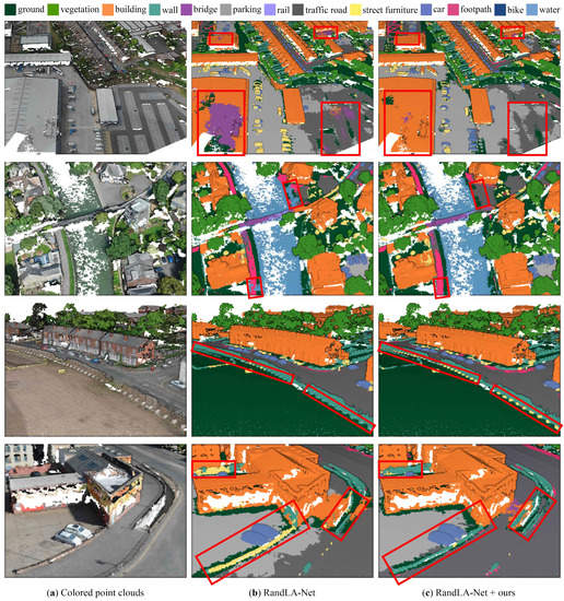 Remotesensing 15 00061 g006