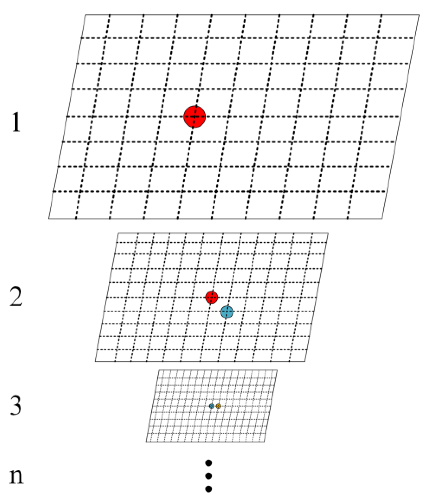Remotesensing 15 00062 g004