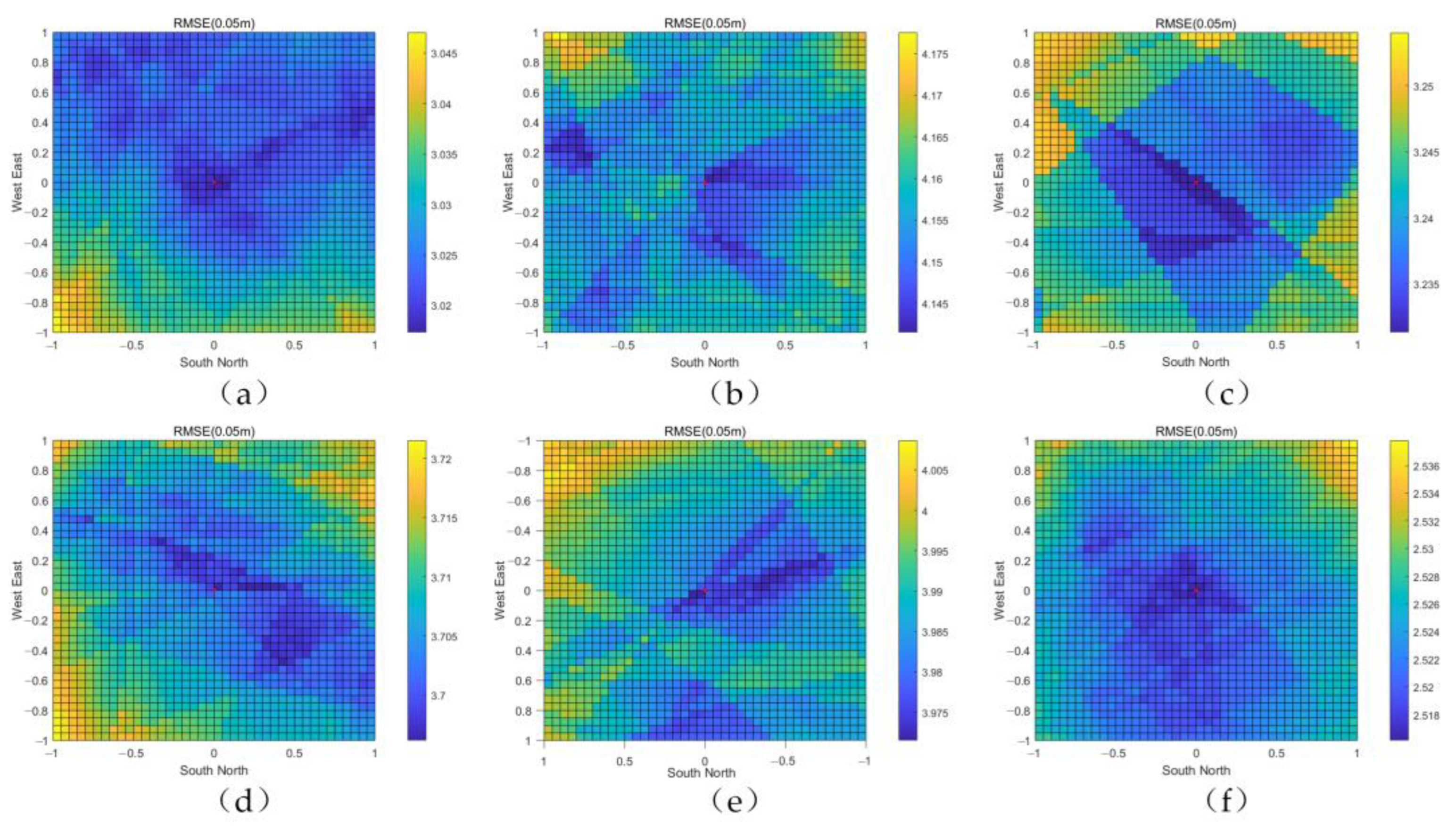 Remotesensing 15 00062 g006