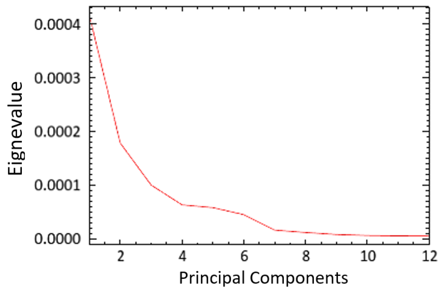 Remotesensing 15 00065 g004 Remotesensing 15 00065 g004
