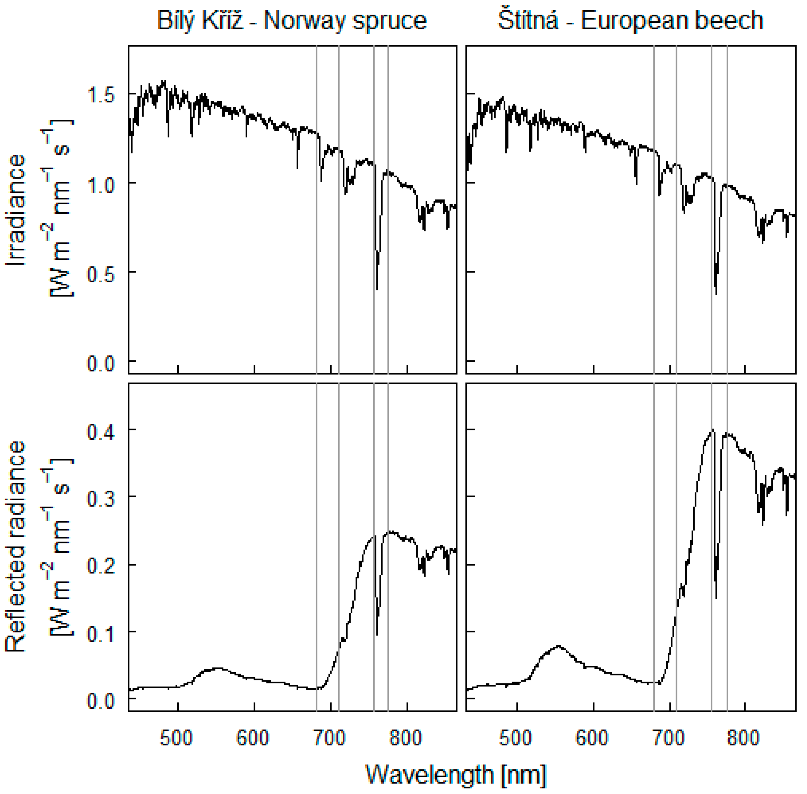 Remotesensing 15 00067 g002