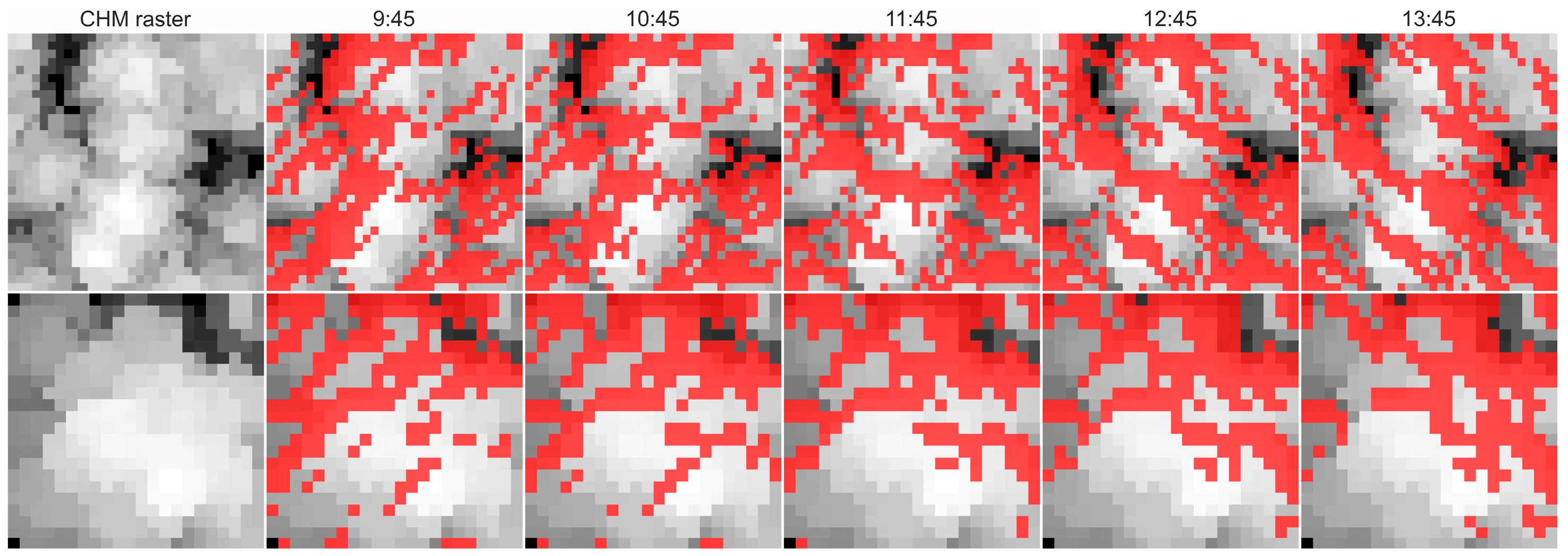 Remotesensing 15 00067 g004