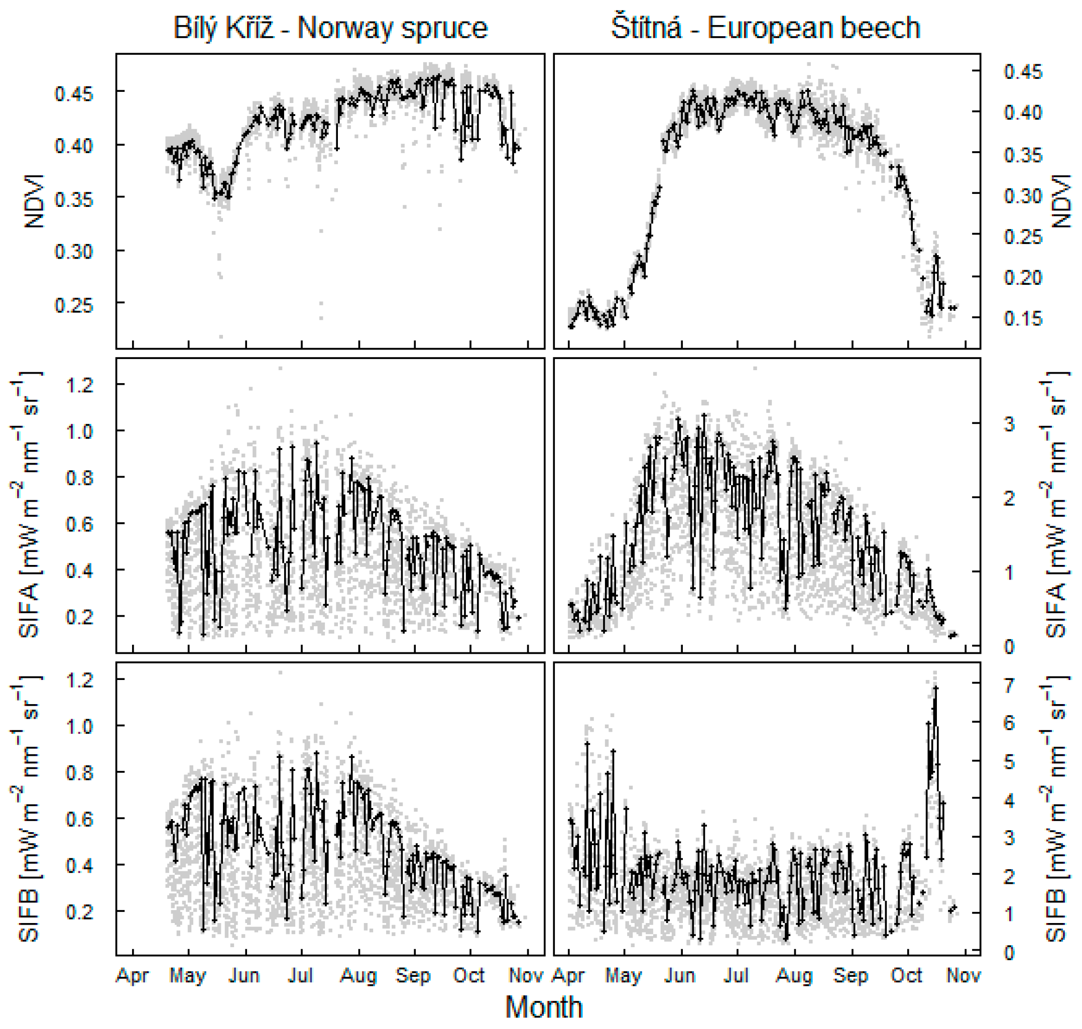 Remotesensing 15 00067 g005