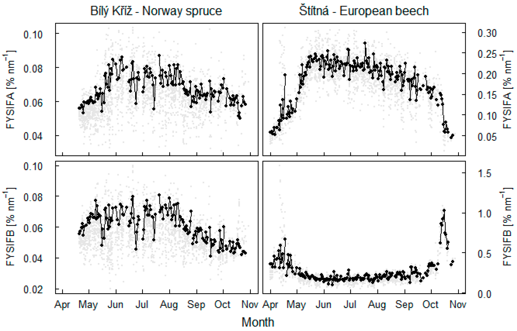 Remotesensing 15 00067 g006