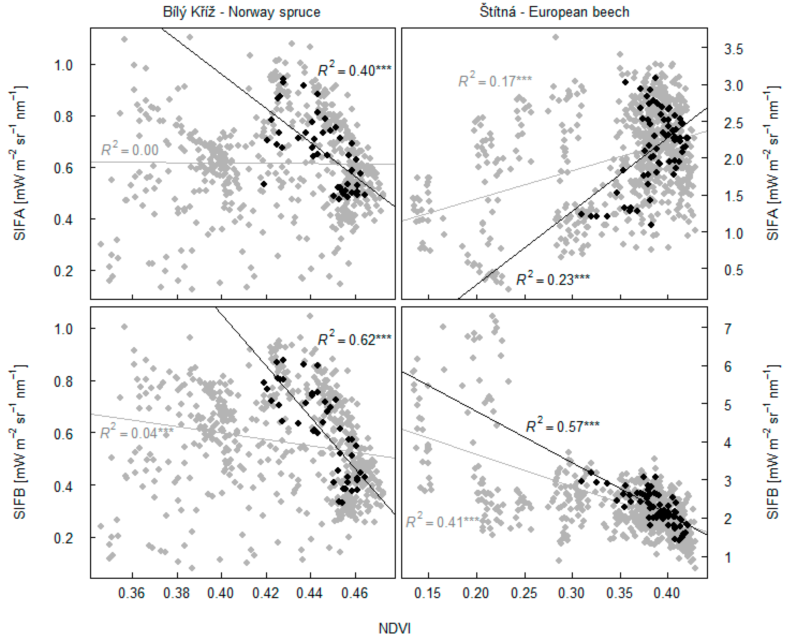 Remotesensing 15 00067 g010