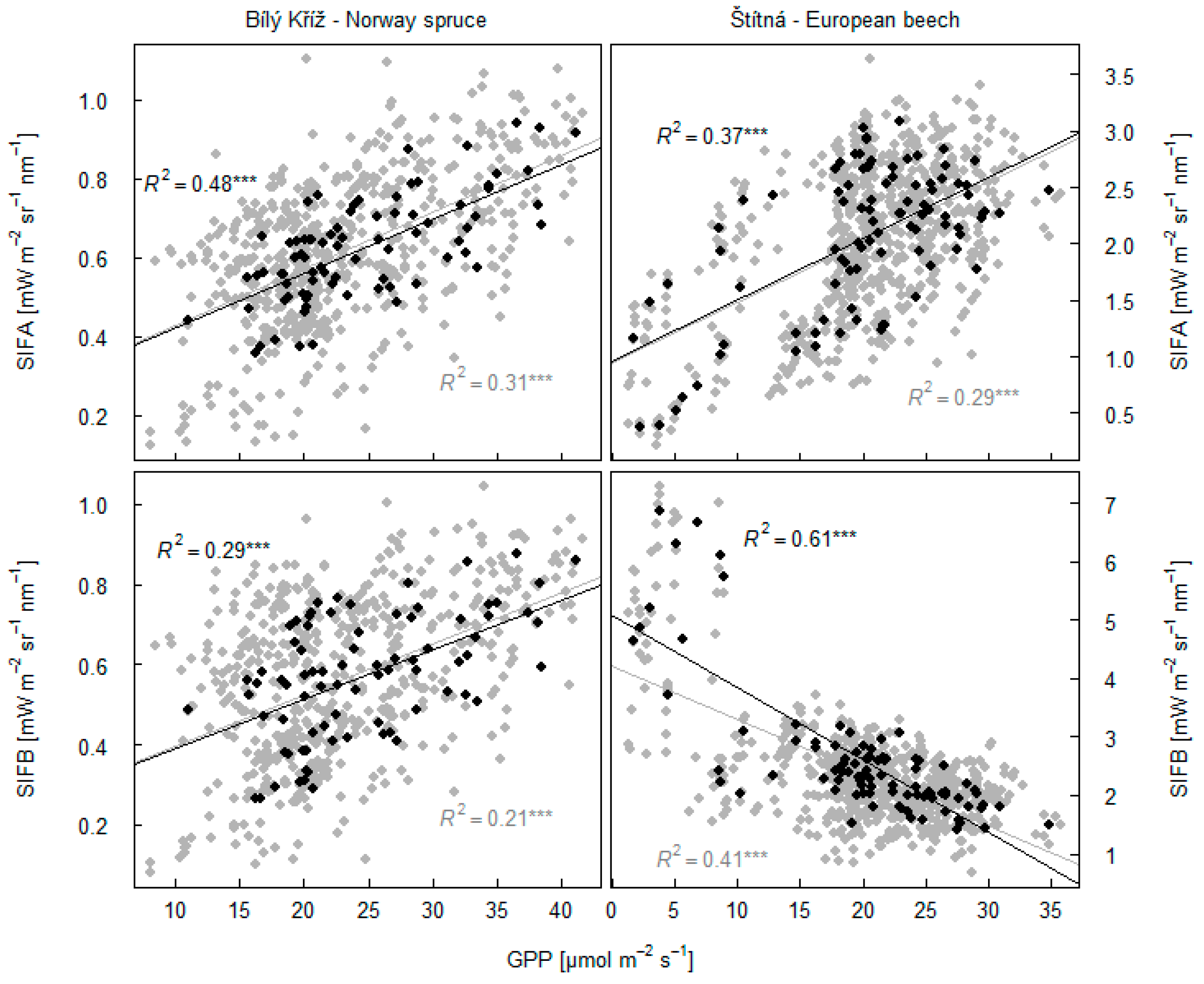 Remotesensing 15 00067 g011