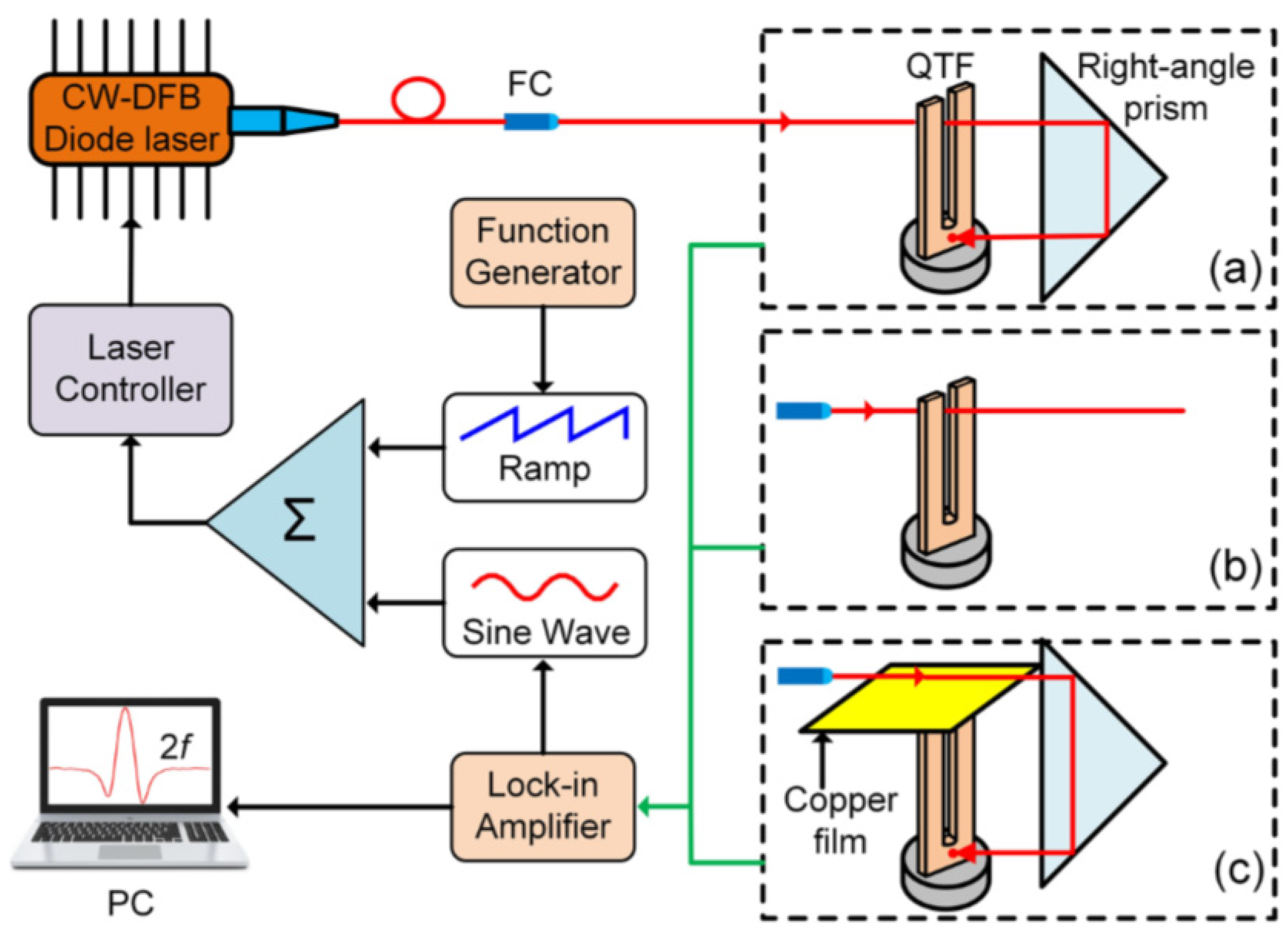 Remotesensing 15 00069 g006
