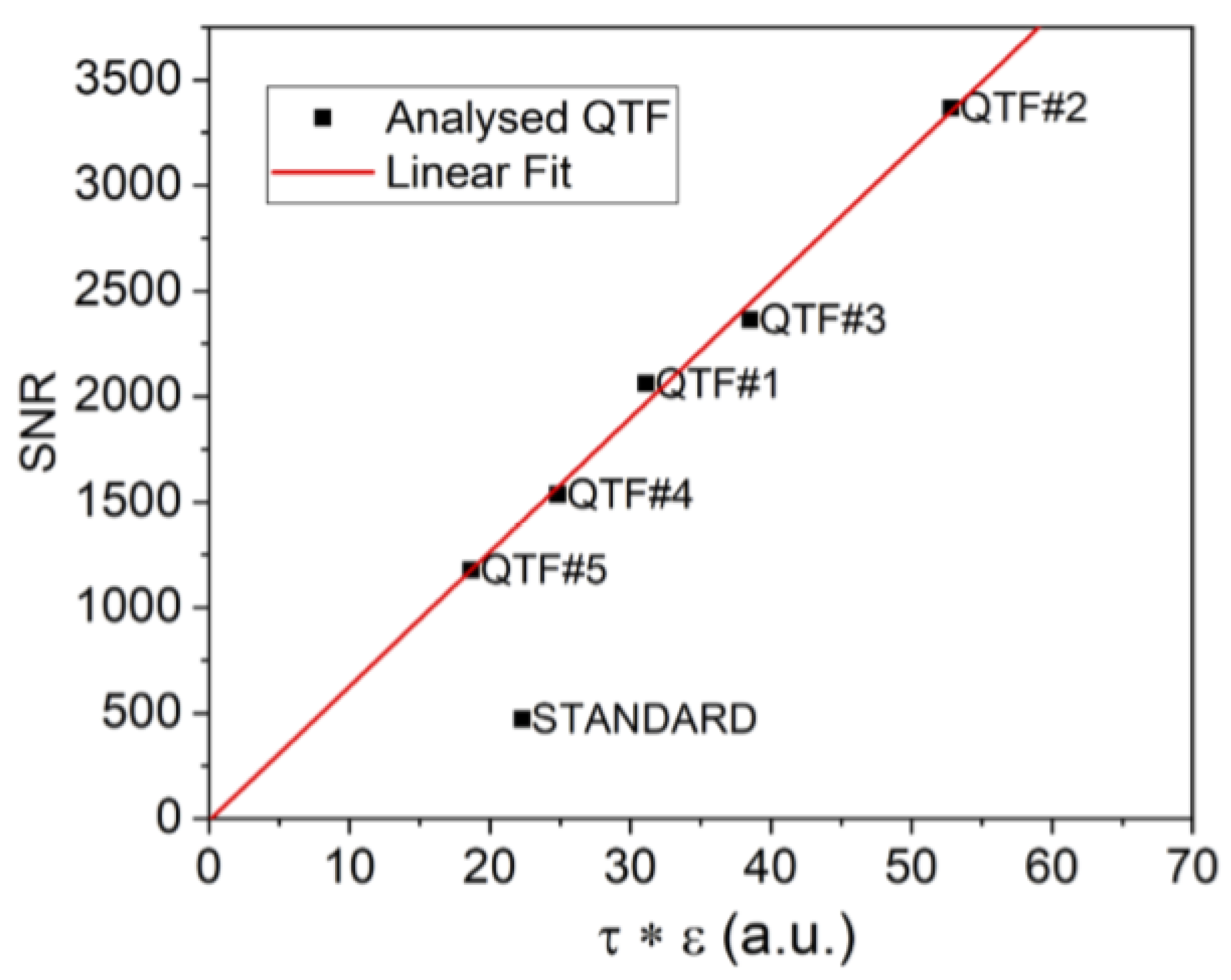 Remotesensing 15 00069 g010