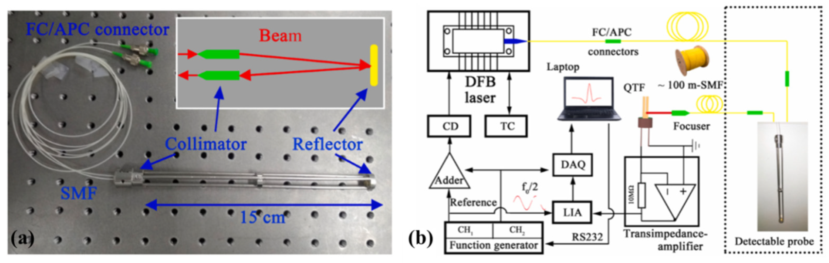 Remotesensing 15 00069 g014
