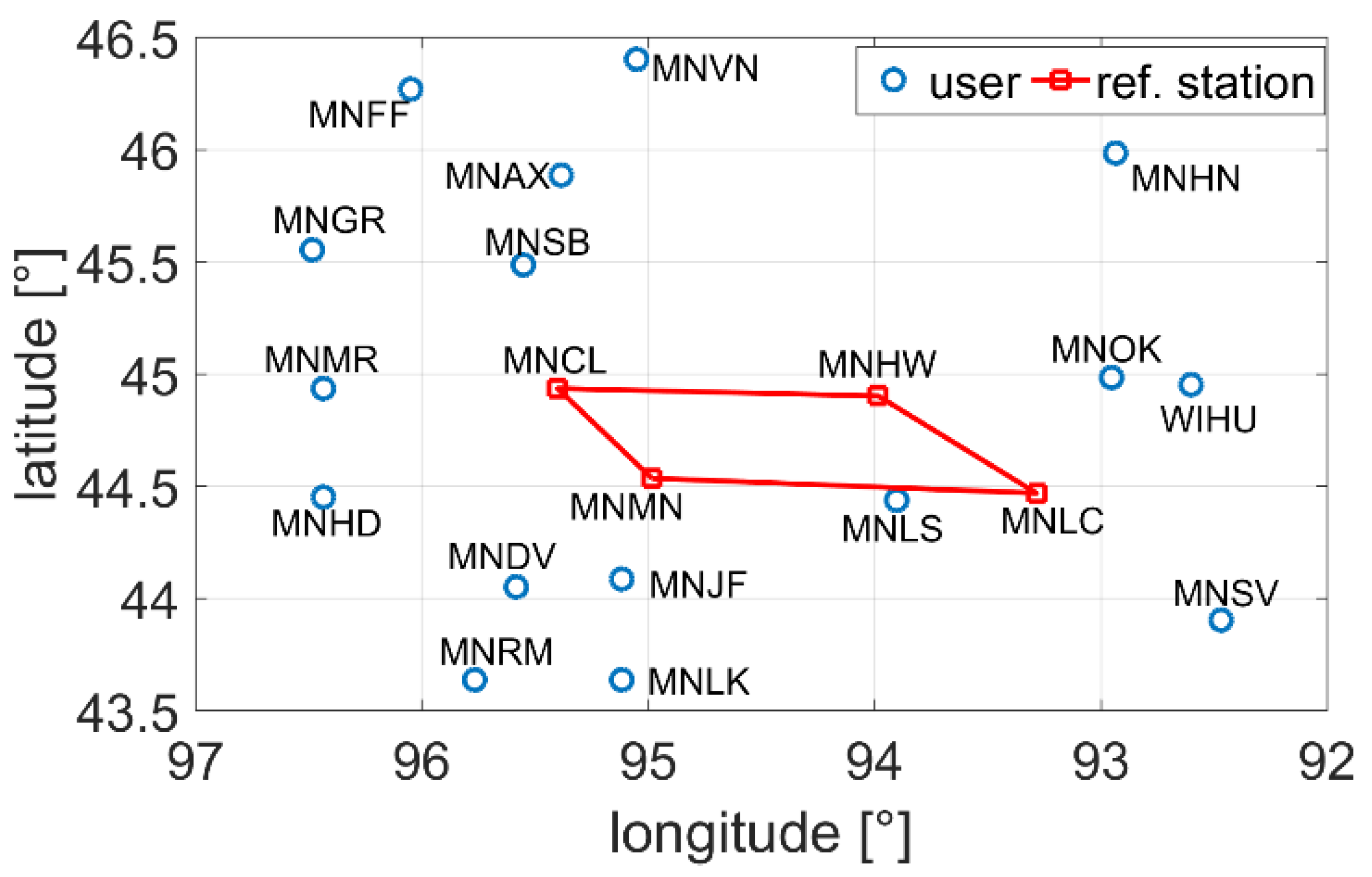 Remotesensing 15 00070 g002