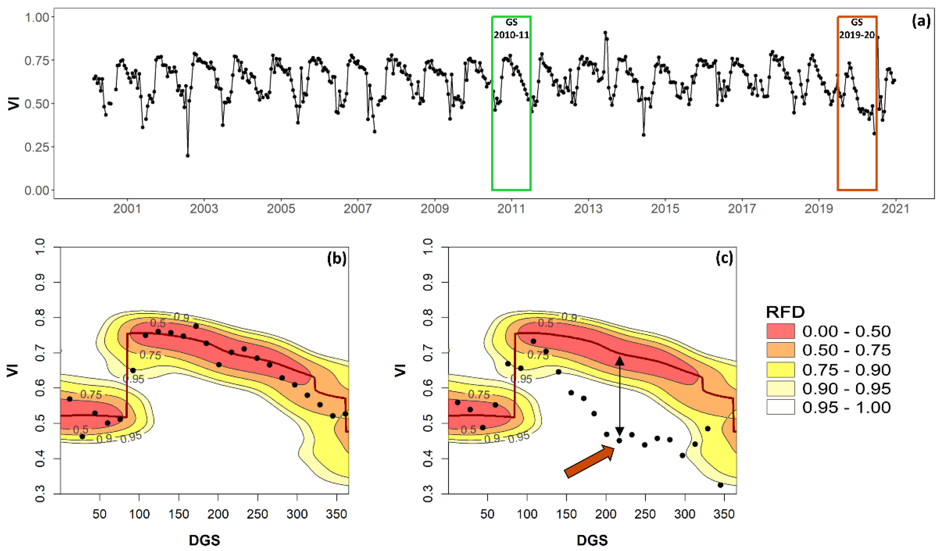 Remotesensing 15 00073 g003 Remotesensing 15 00073 g003
