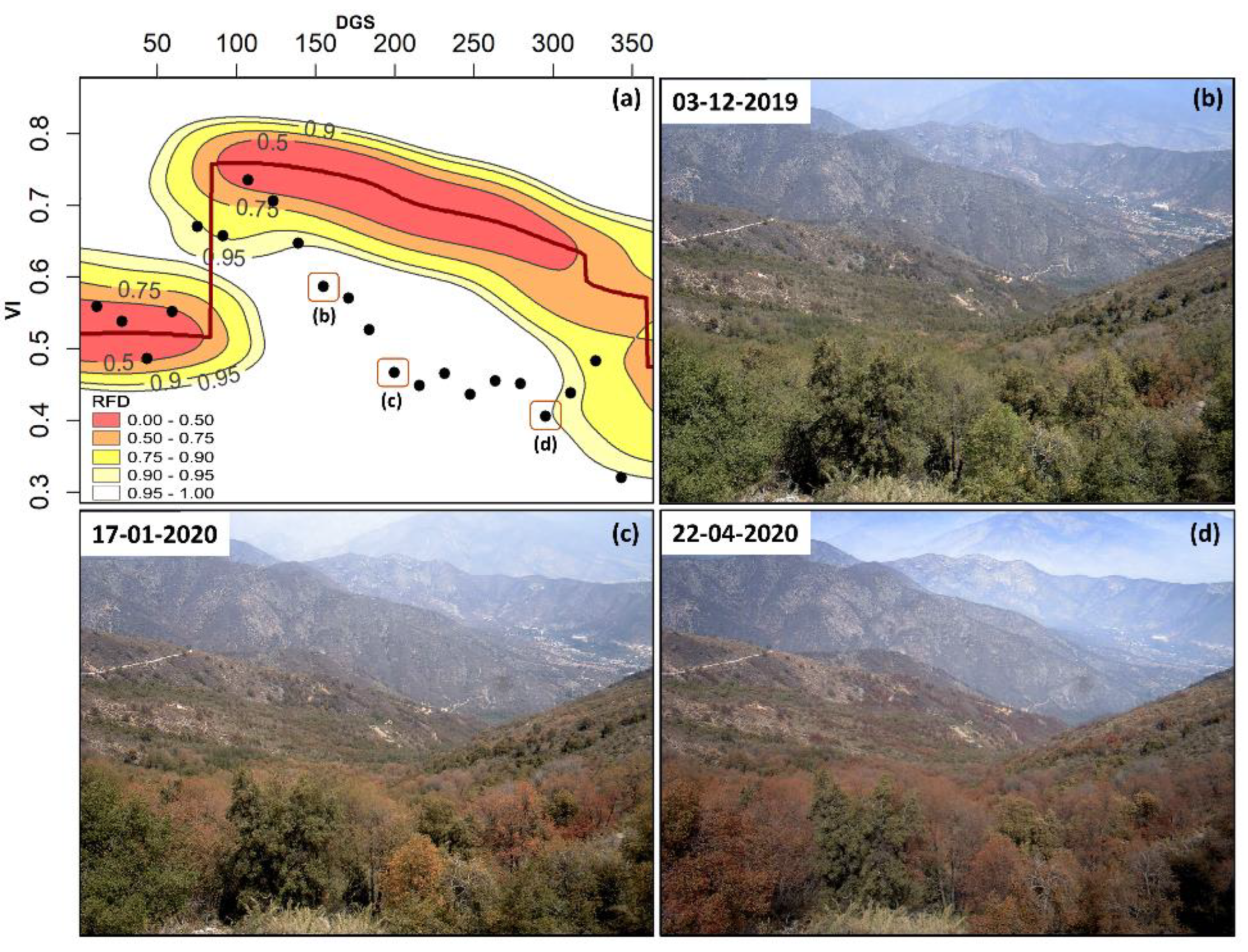 Remotesensing 15 00073 g005 Remotesensing 15 00073 g005