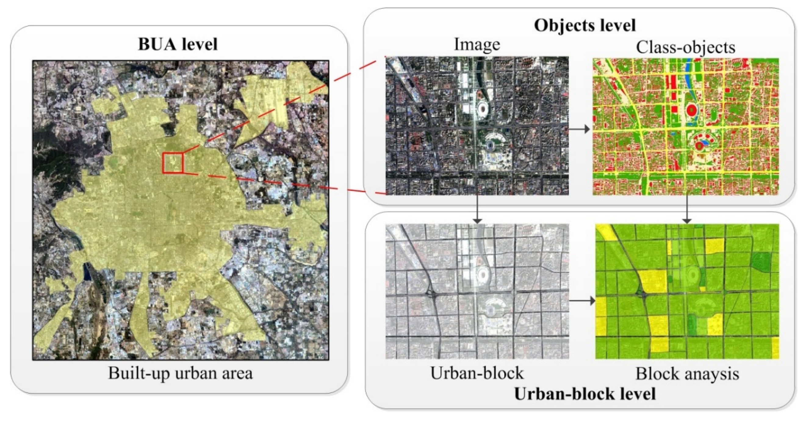 Remotesensing 15 00074 g004