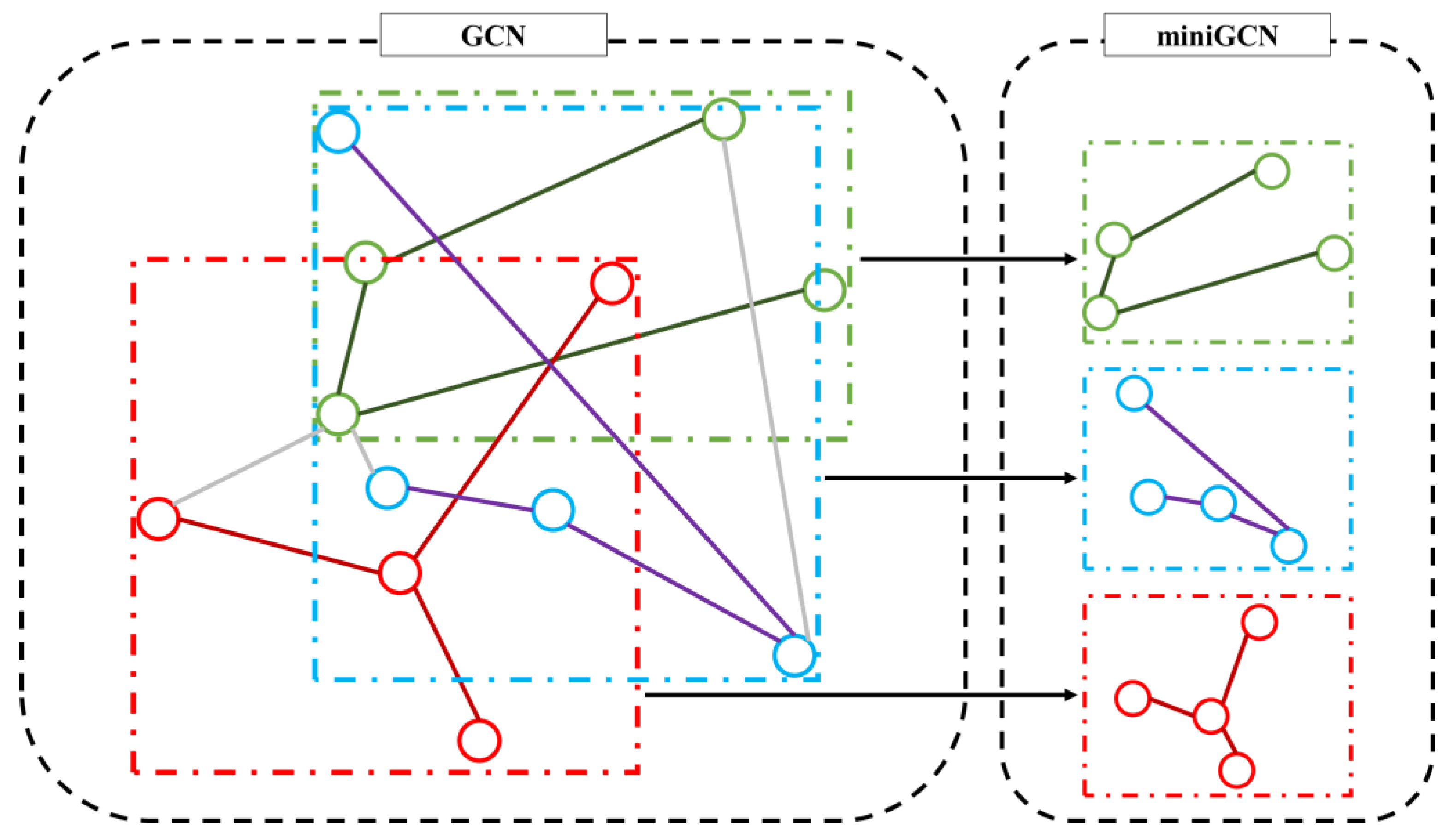 Remotesensing 15 00075 g003