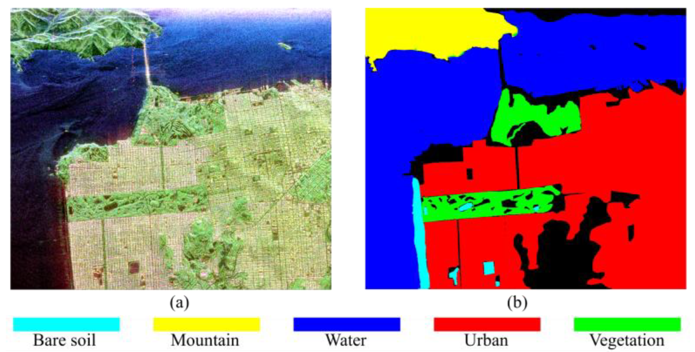 Remotesensing 15 00075 g006