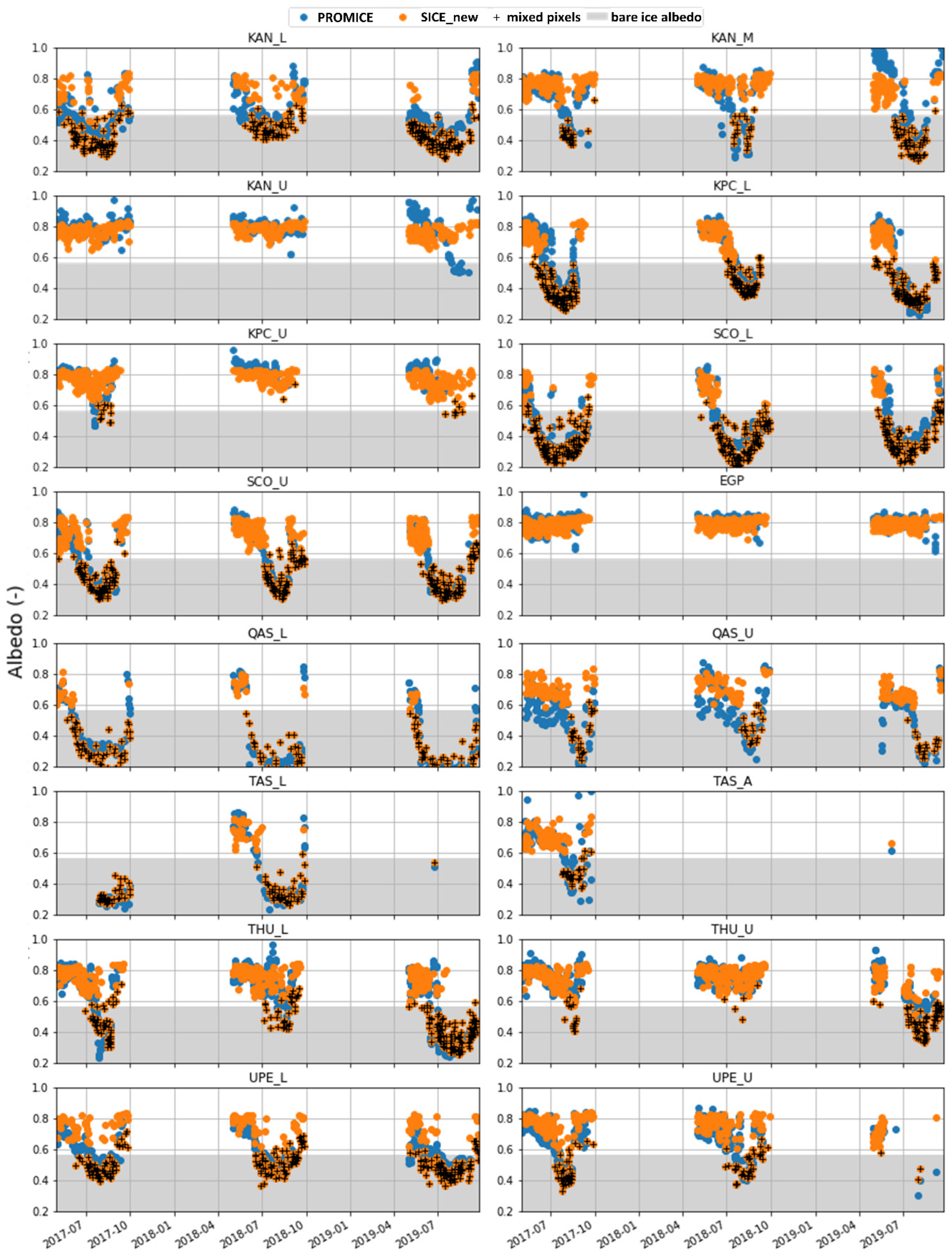 Remotesensing 15 00077 g006 Remotesensing 15 00077 g006