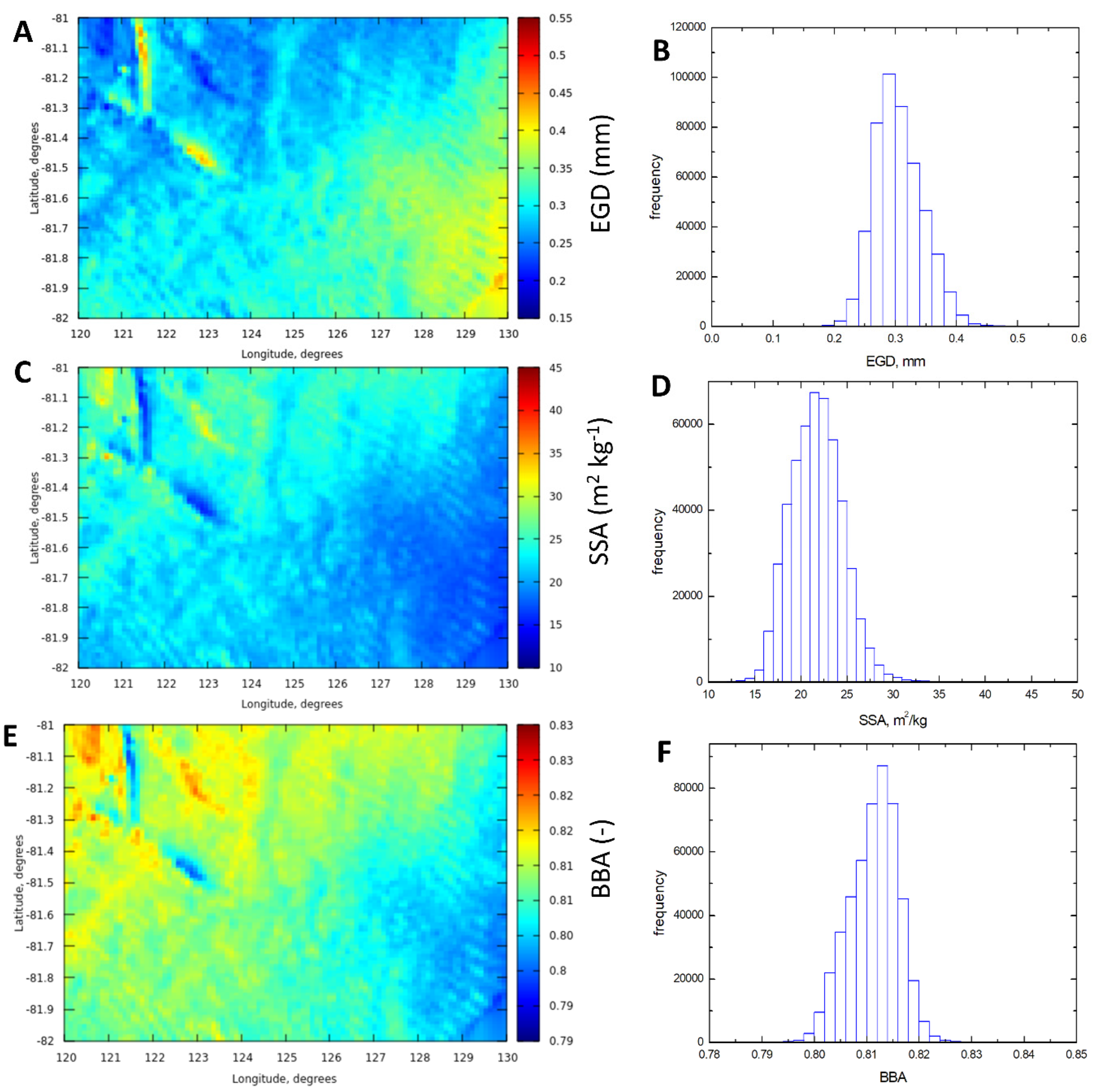 Remotesensing 15 00077 g007 Remotesensing 15 00077 g007