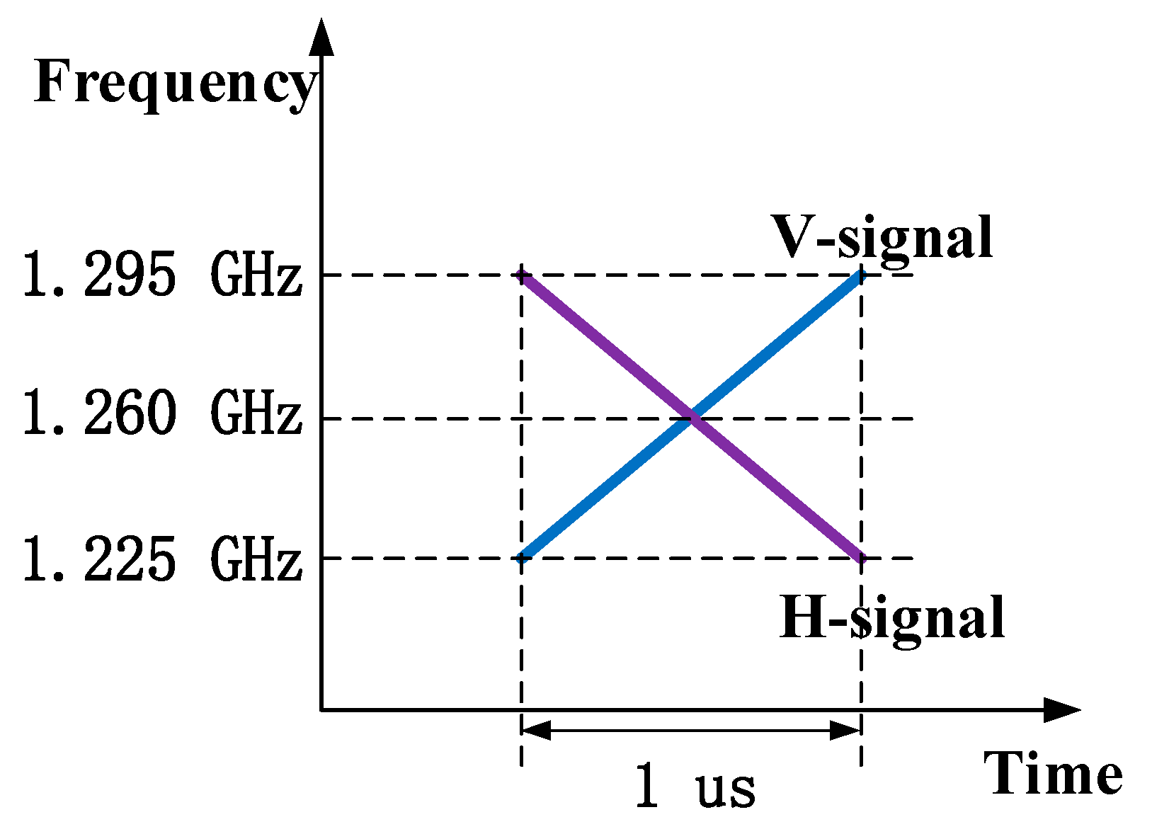 Remotesensing 15 00080 g002 Remotesensing 15 00080 g002