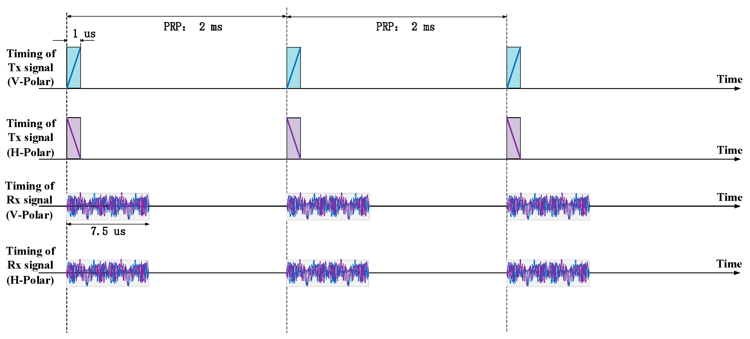 Remotesensing 15 00080 g003 Remotesensing 15 00080 g003