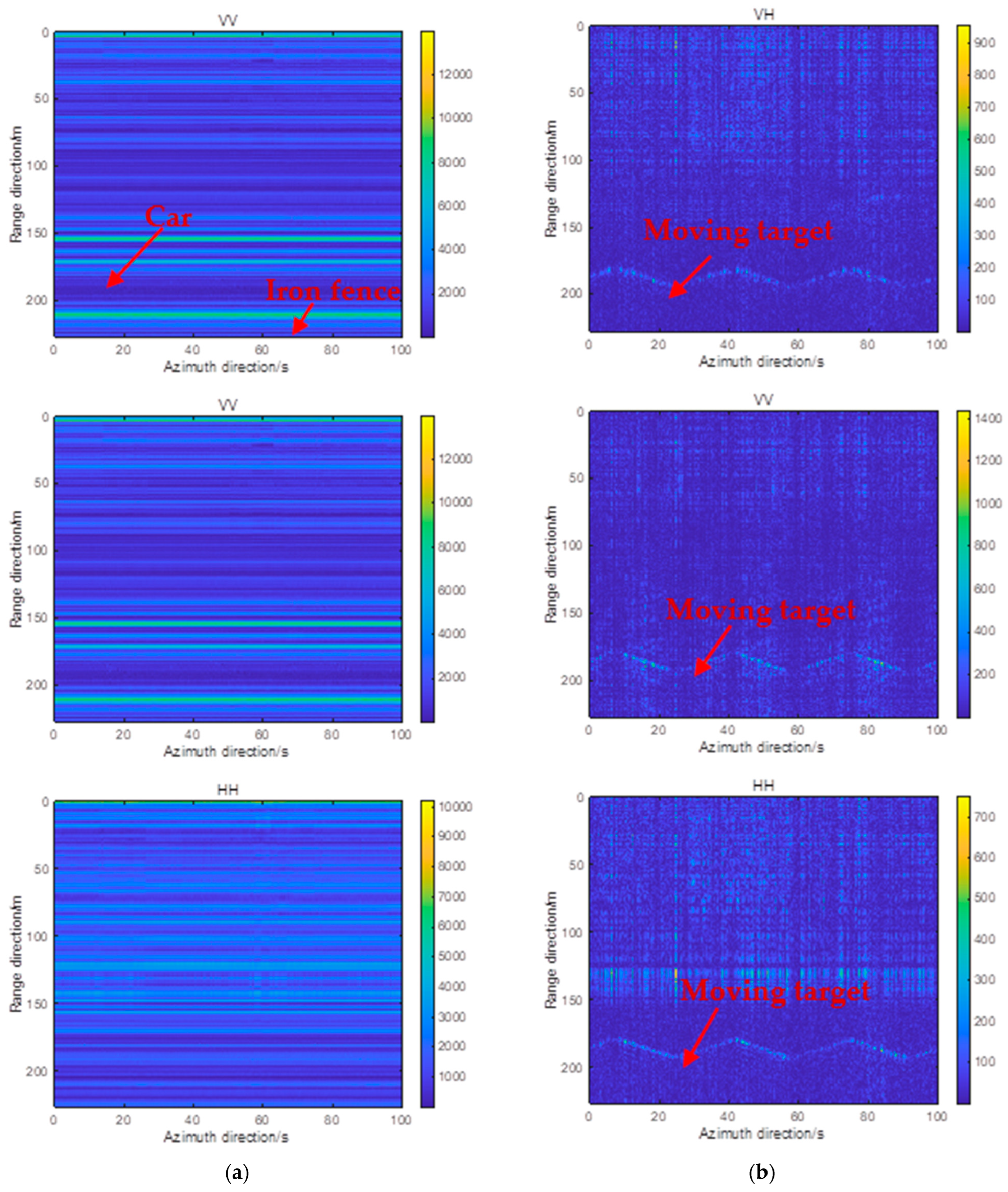 Remotesensing 15 00080 g009 Remotesensing 15 00080 g009