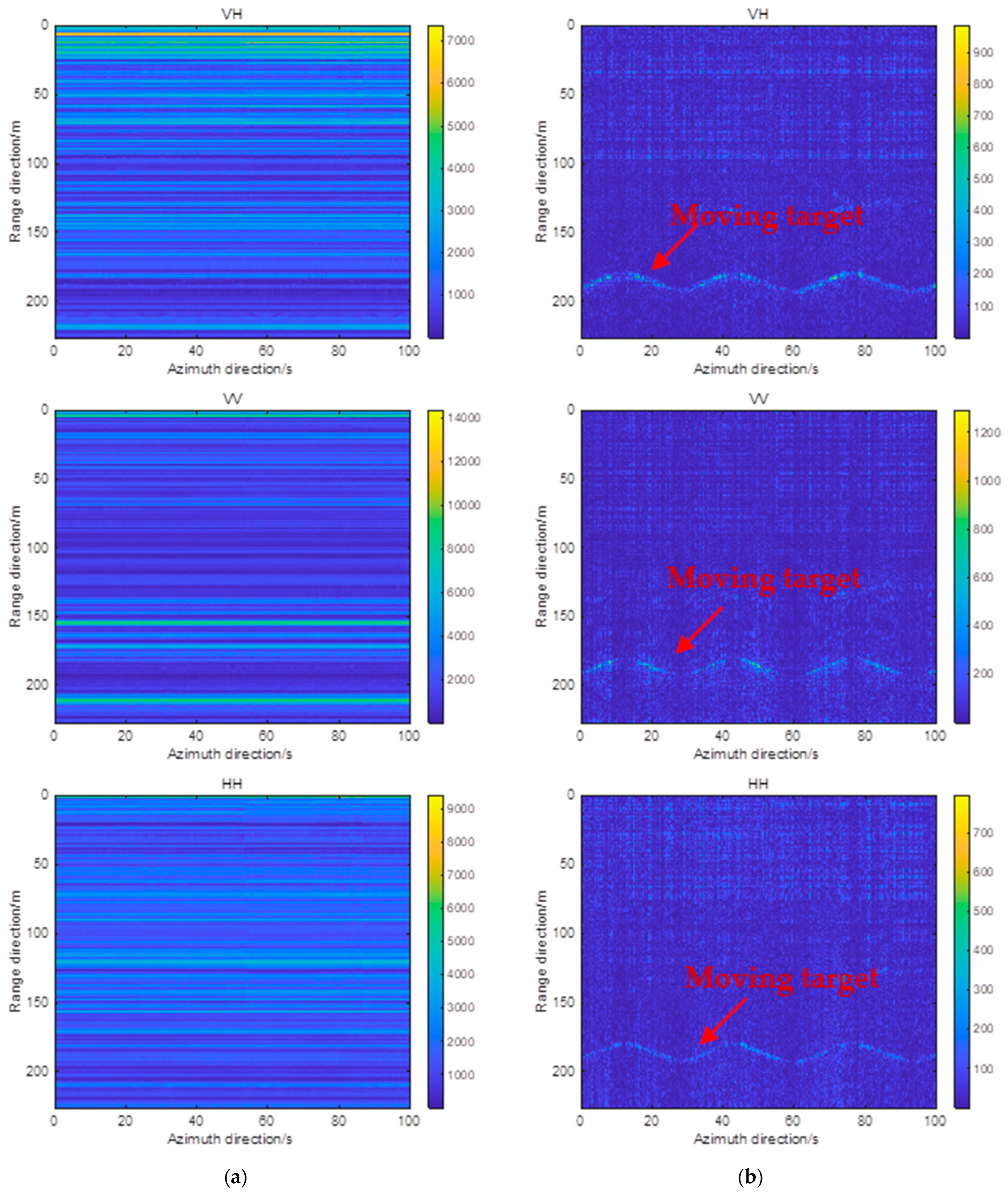 Remotesensing 15 00080 g012 Remotesensing 15 00080 g012