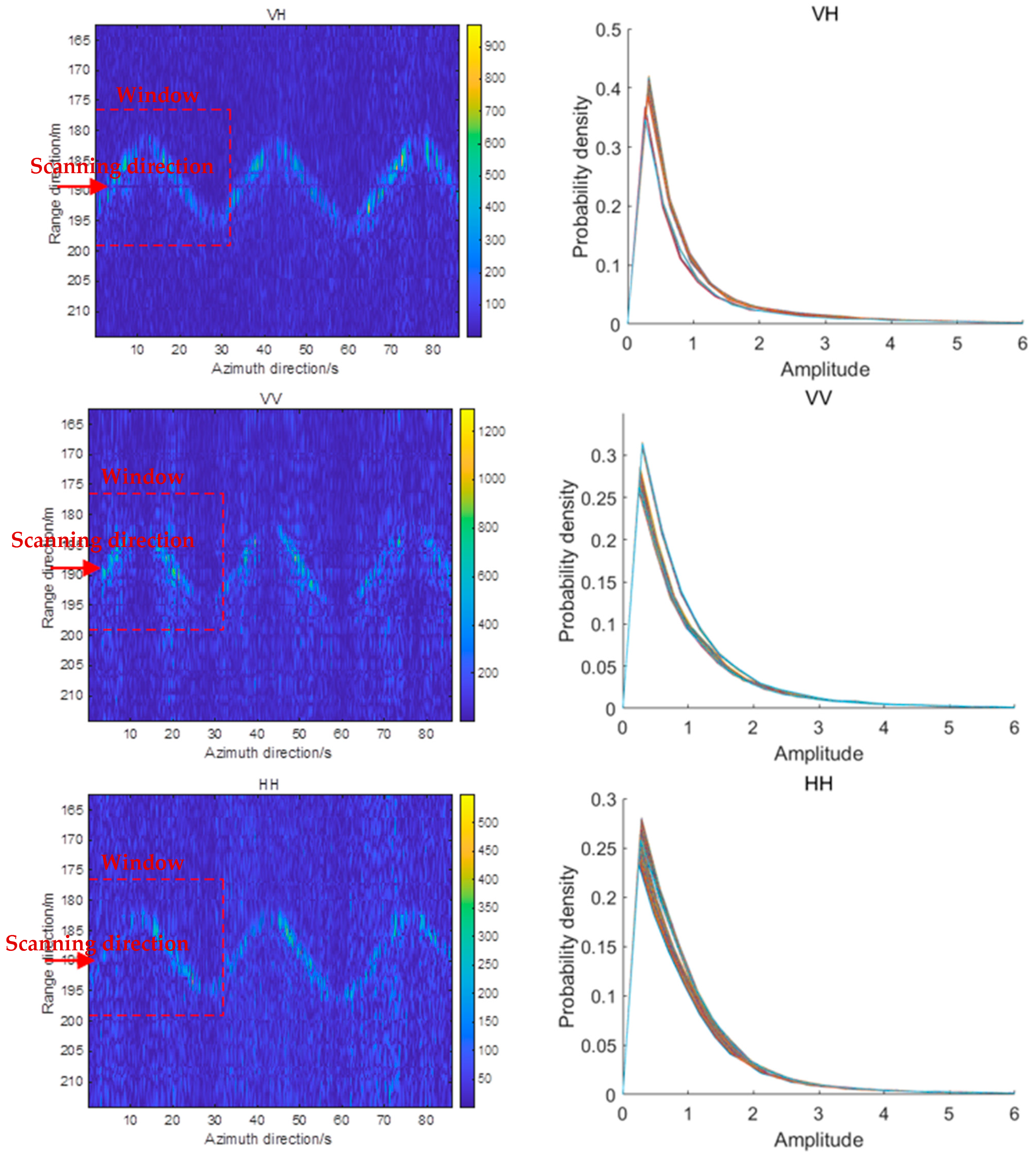 Remotesensing 15 00080 g013 Remotesensing 15 00080 g013