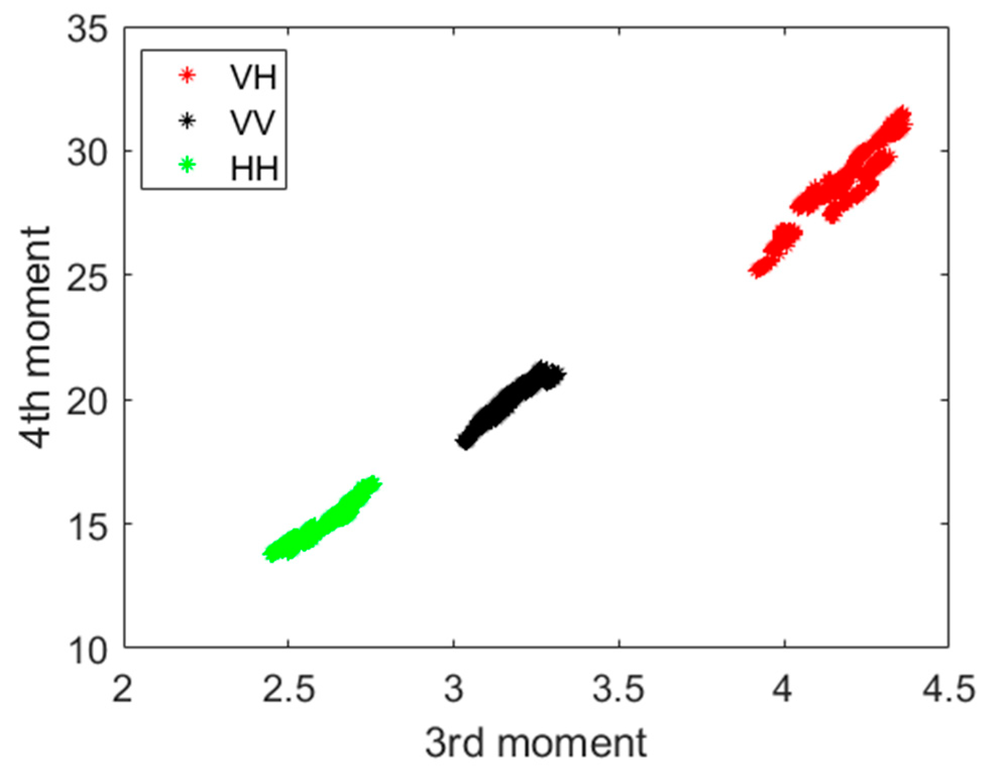 Remotesensing 15 00080 g014 Remotesensing 15 00080 g014