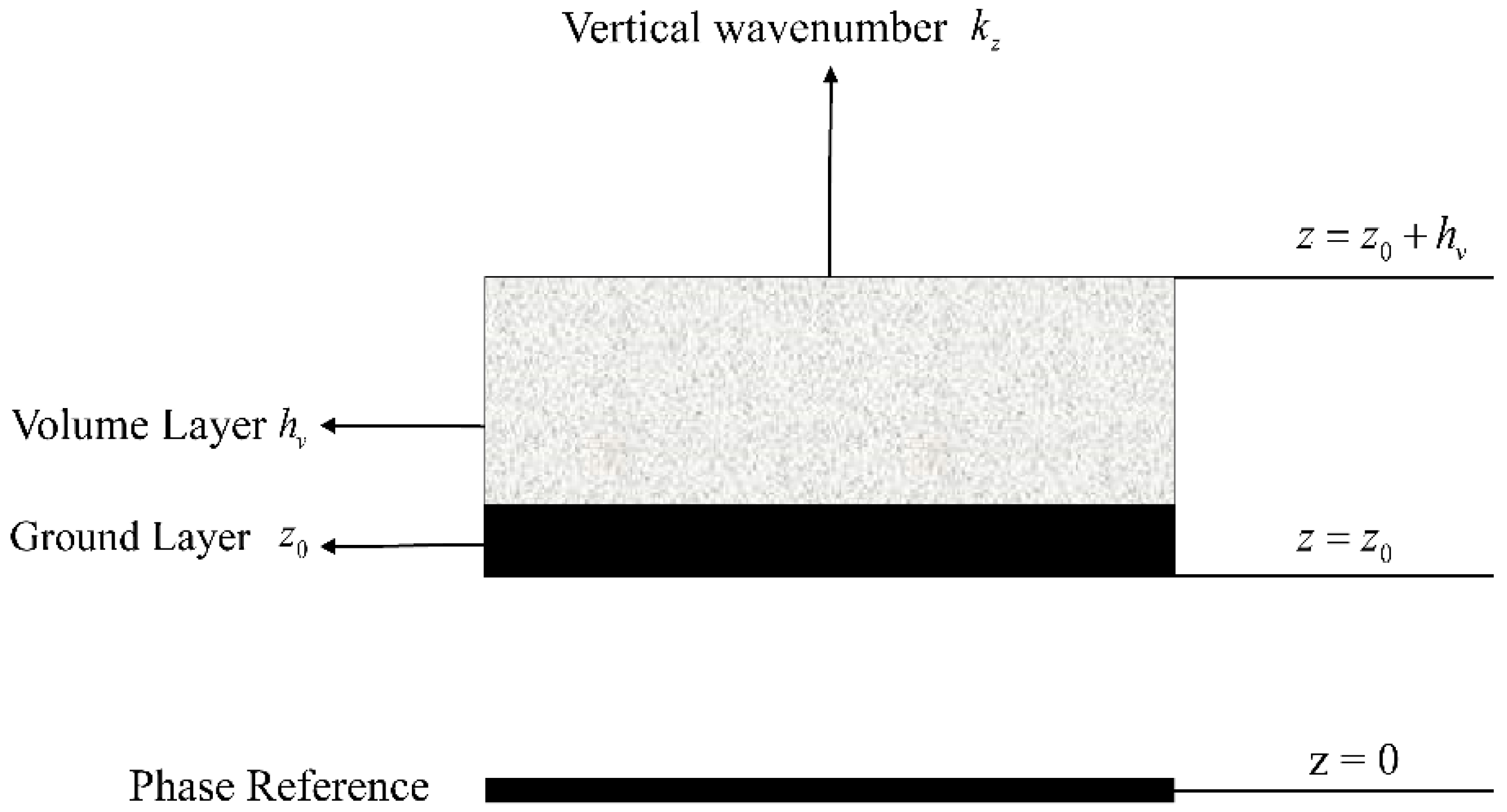 Remotesensing 15 00081 g005 Remotesensing 15 00081 g005