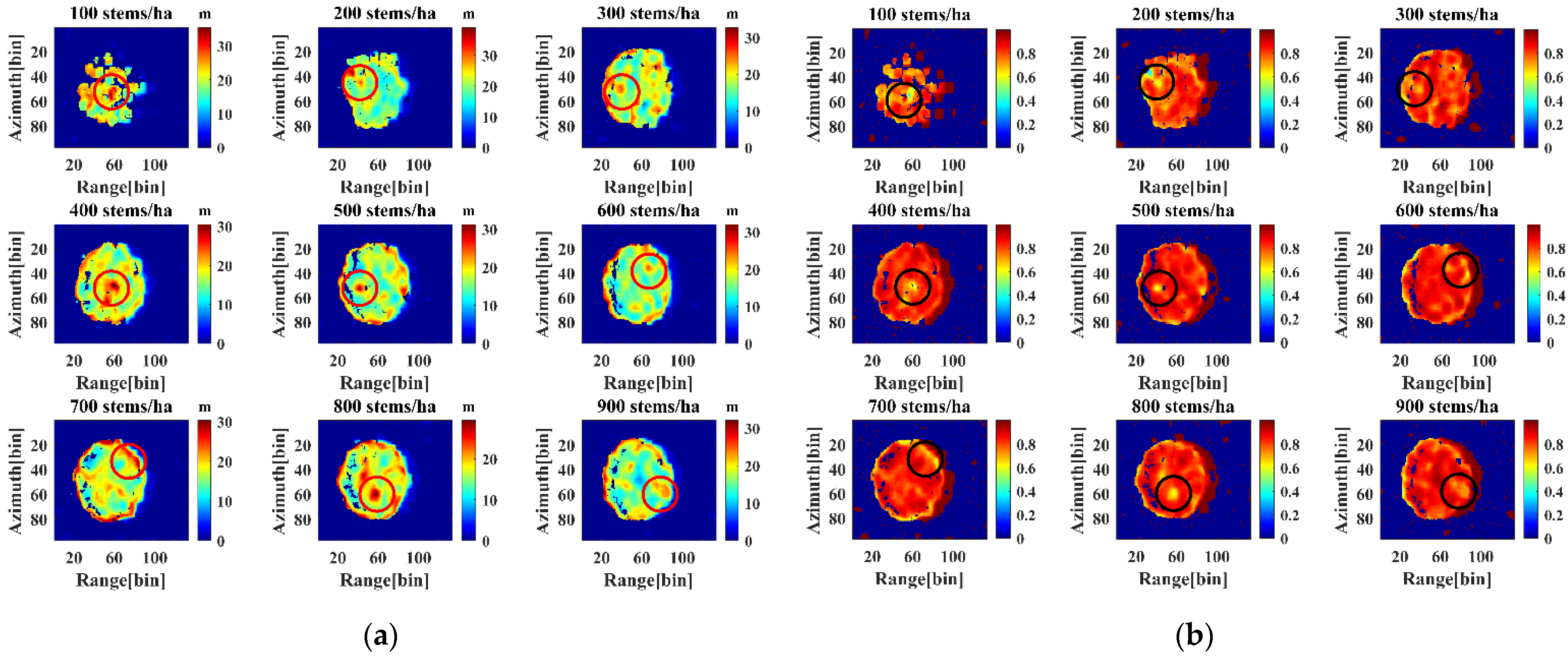 Remotesensing 15 00081 g010 Remotesensing 15 00081 g010
