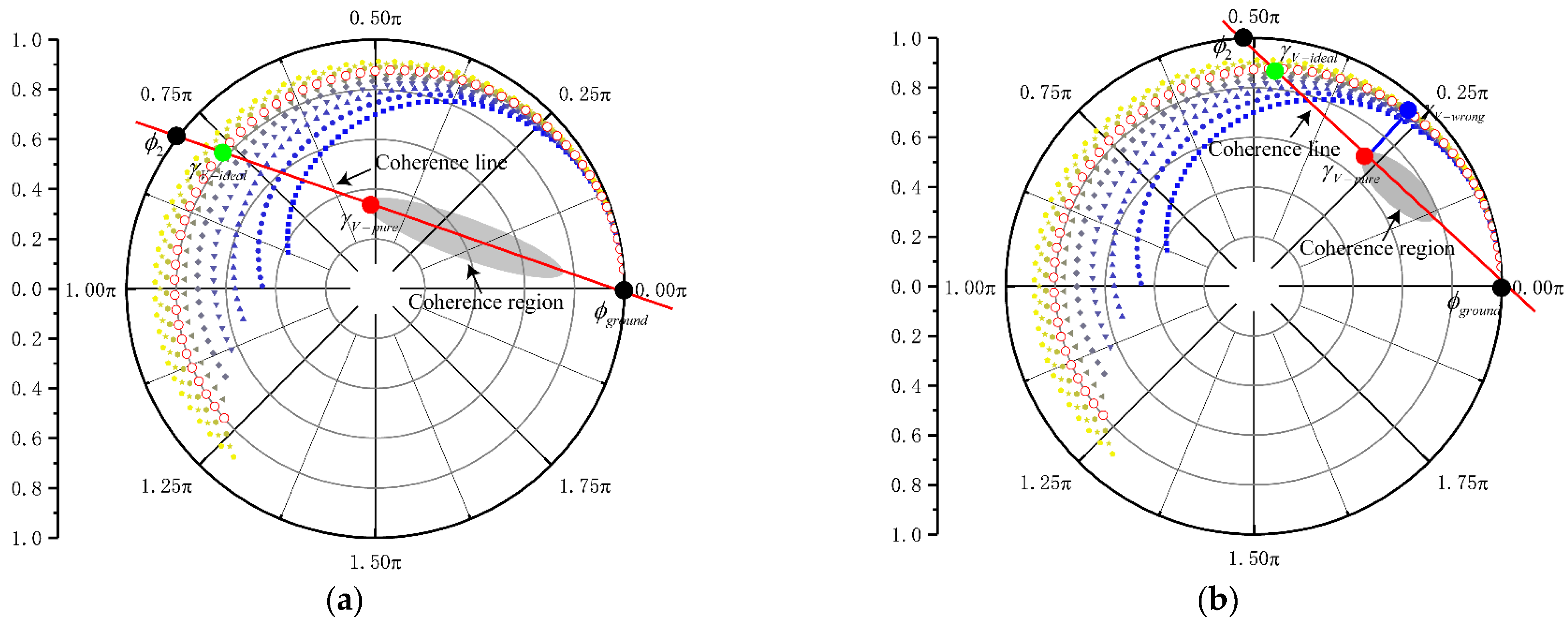 Remotesensing 15 00081 g016 Remotesensing 15 00081 g016