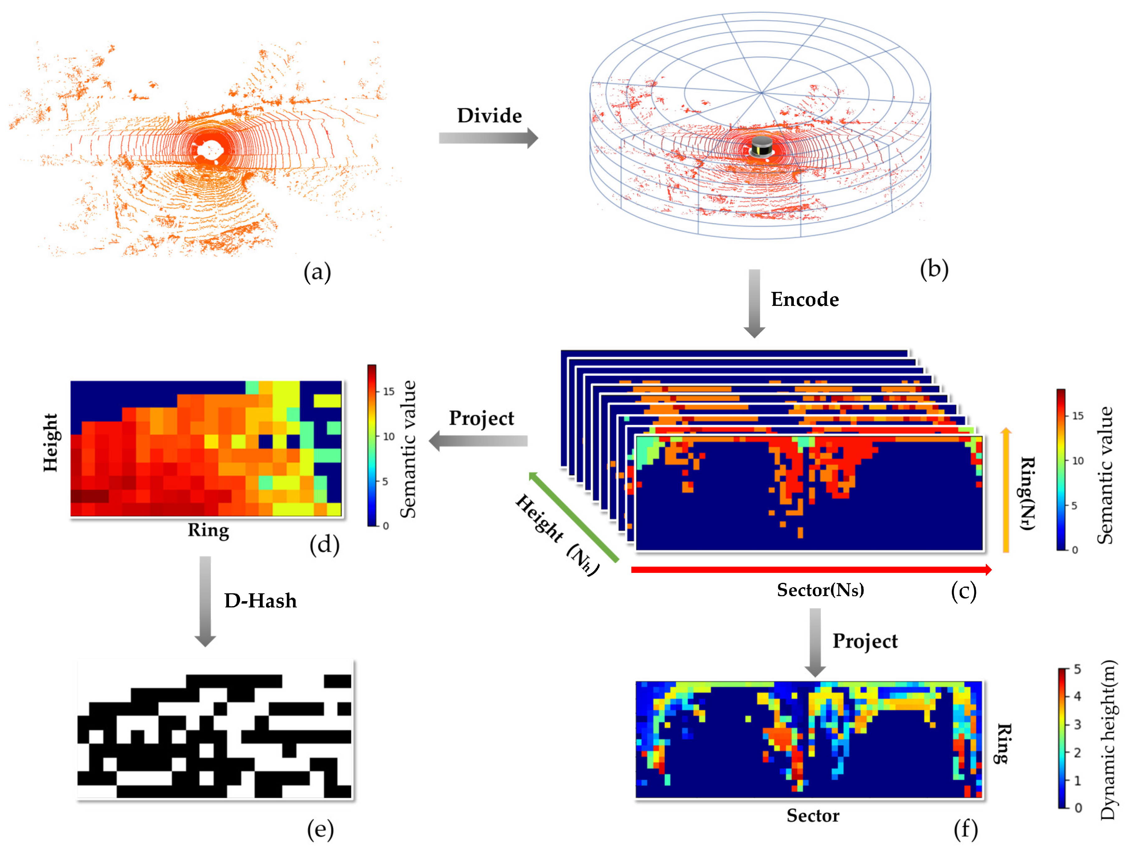 Remotesensing 15 00082 g004