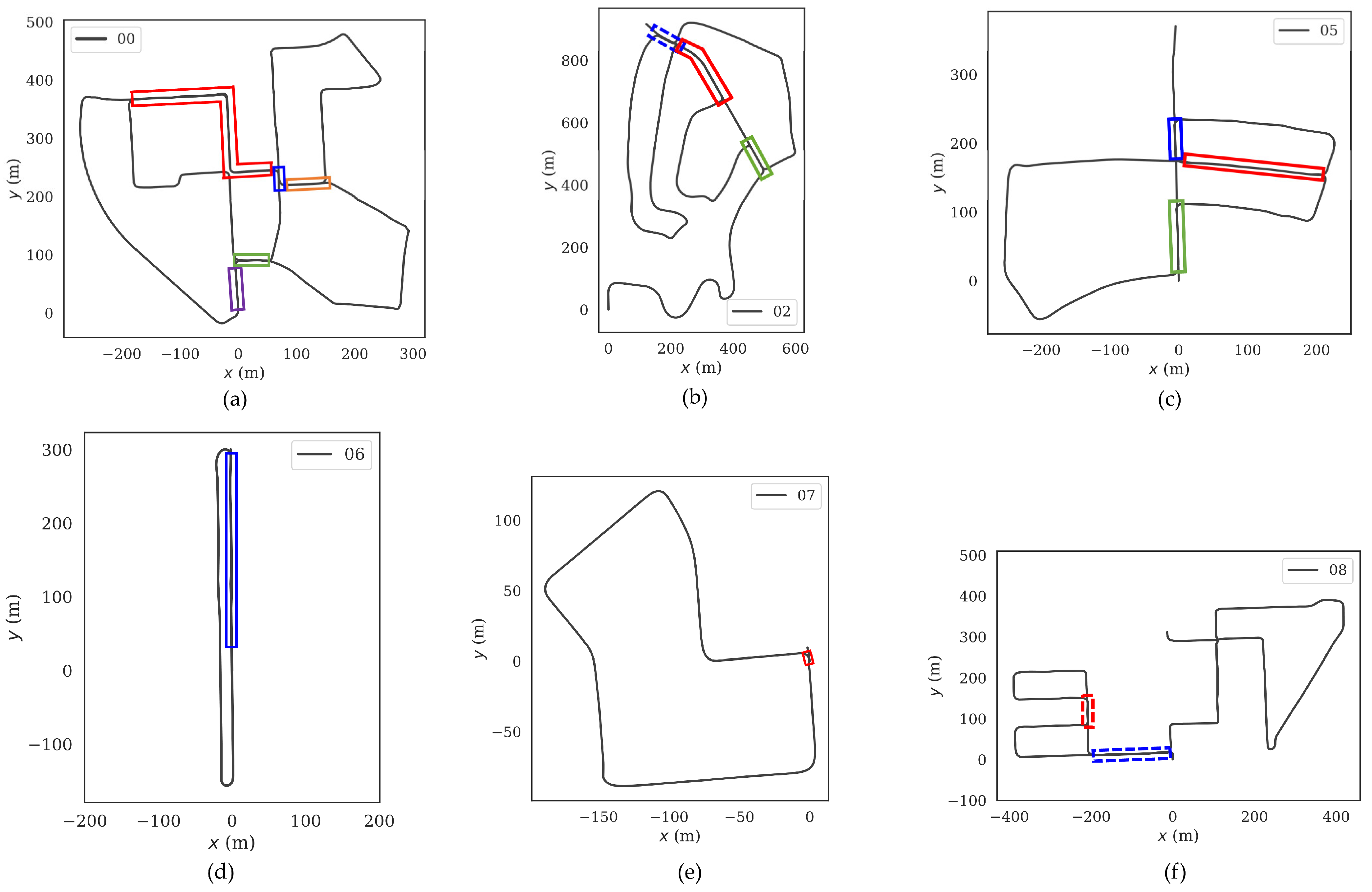 Remotesensing 15 00082 g005