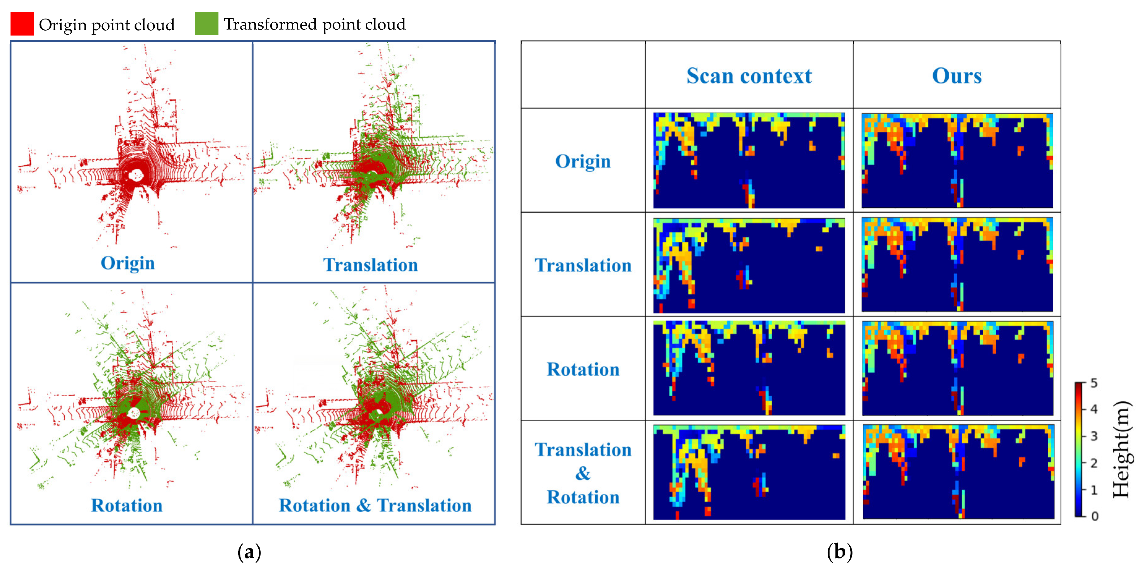 Remotesensing 15 00082 g010
