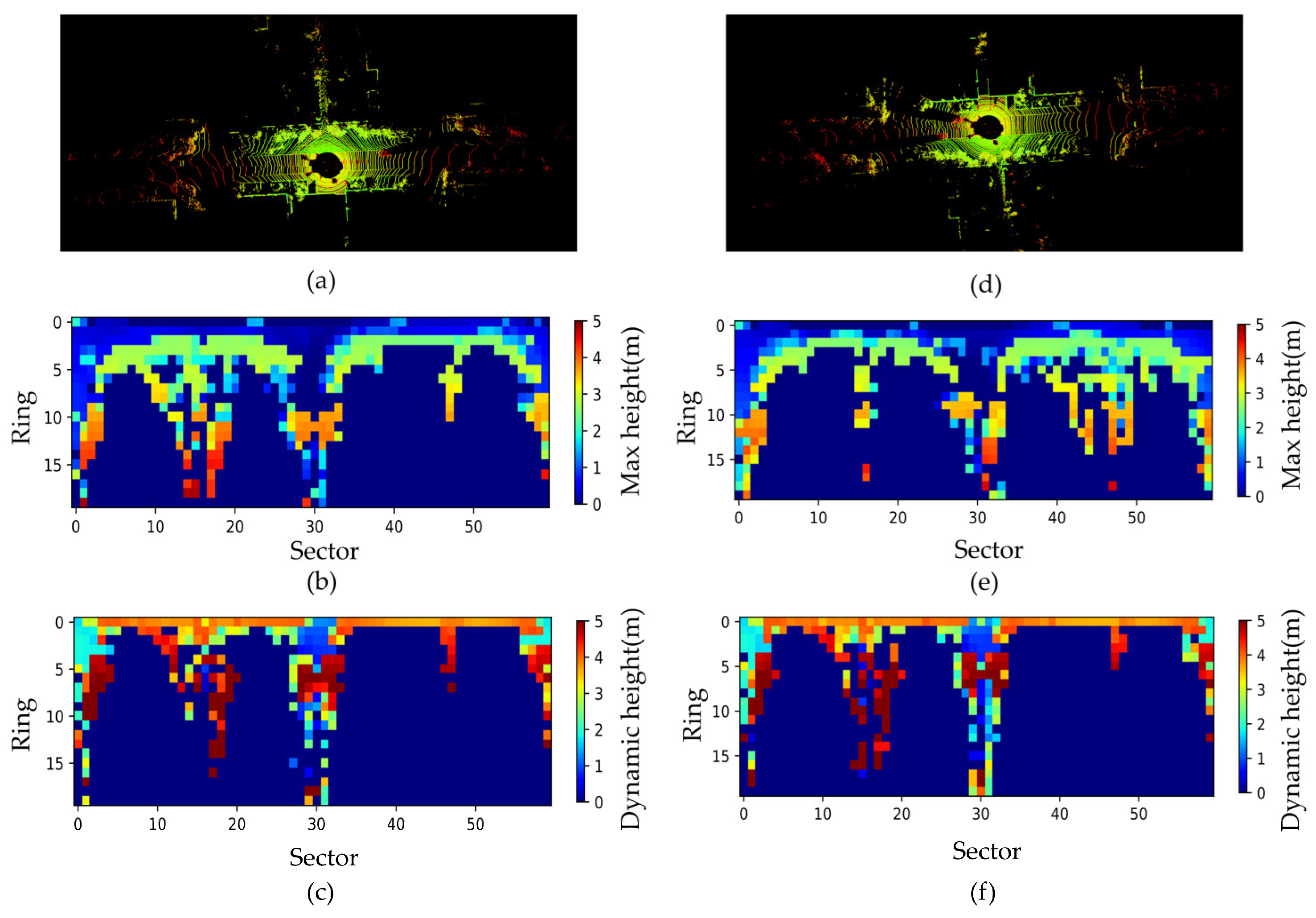 Remotesensing 15 00082 g011