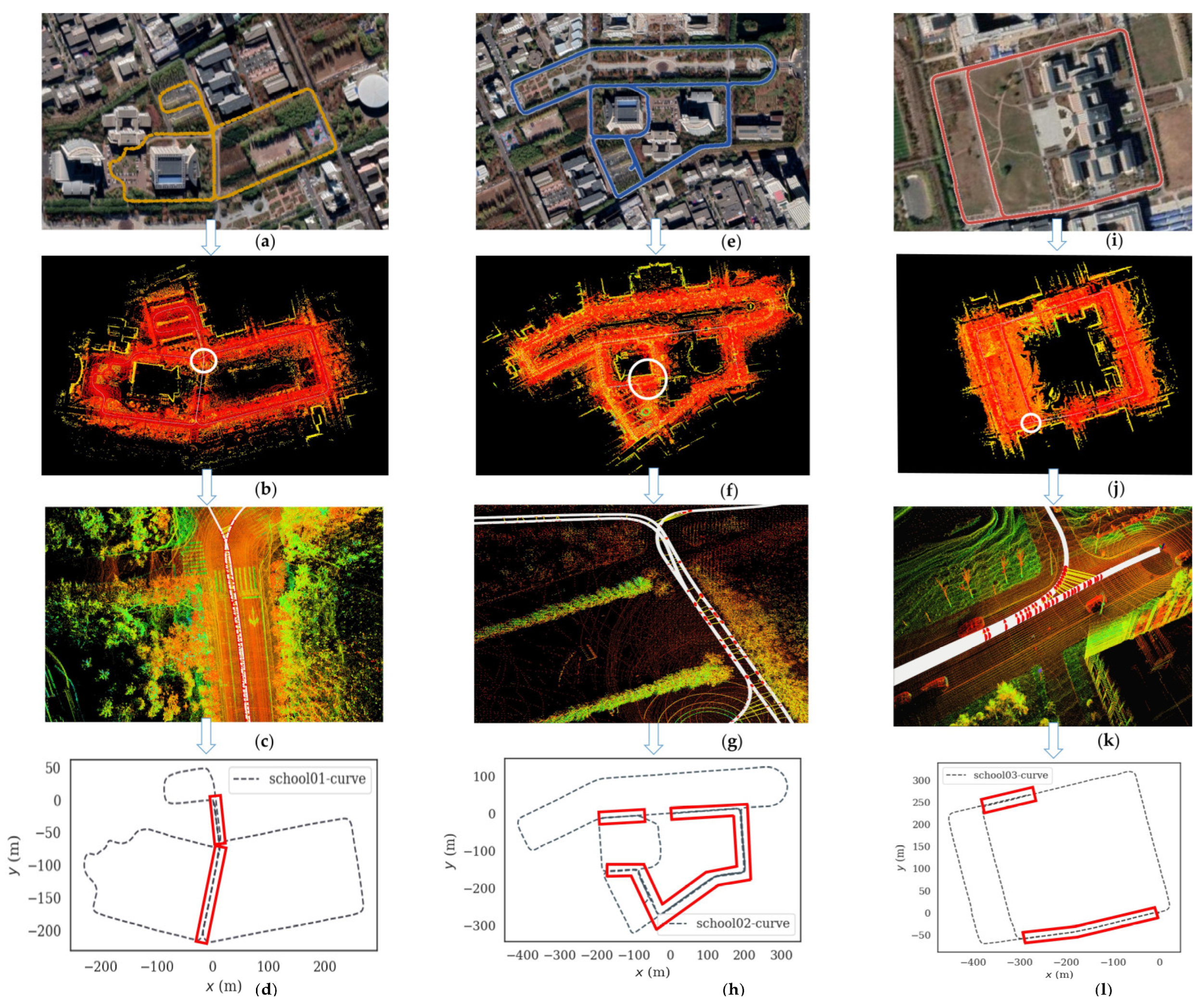 Remotesensing 15 00082 g012