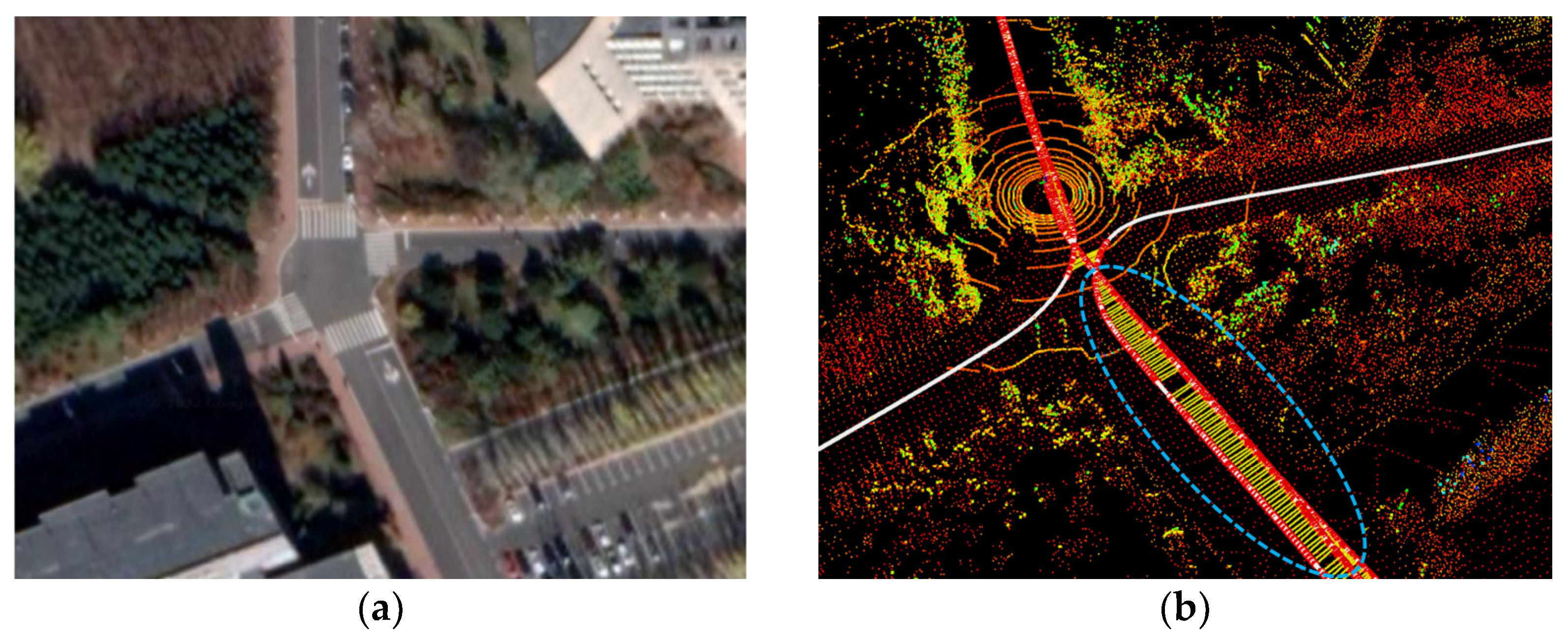 Remotesensing 15 00082 g013a