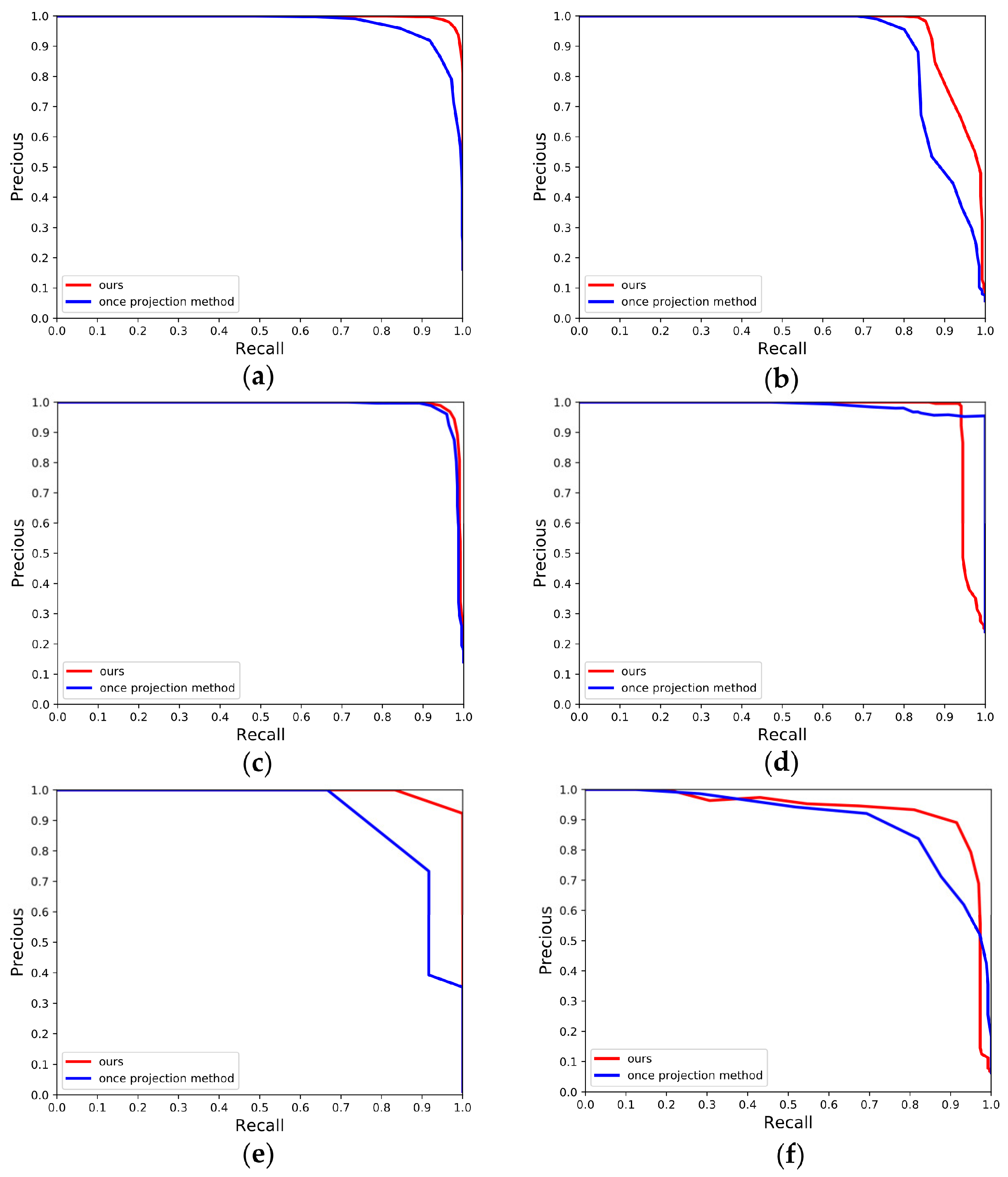 Remotesensing 15 00082 g017