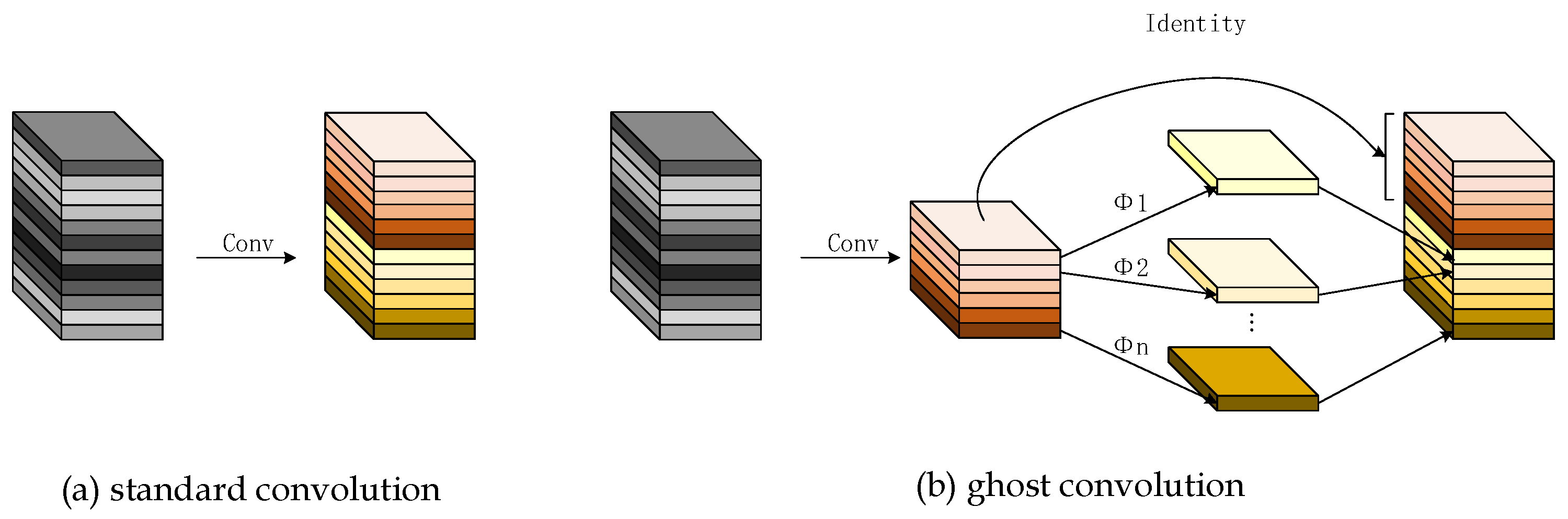 Remotesensing 15 00083 g002 Remotesensing 15 00083 g002