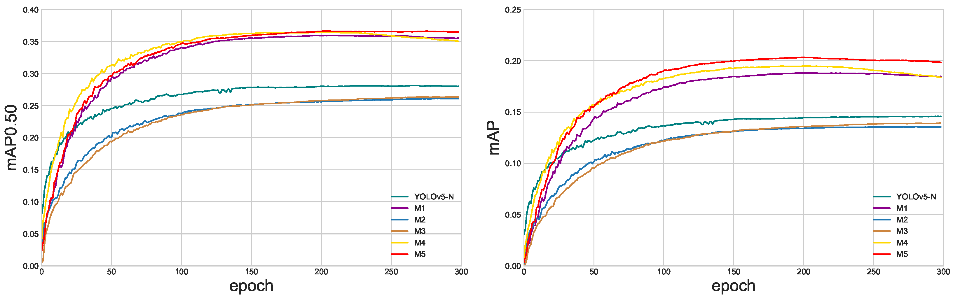 Remotesensing 15 00083 g009 Remotesensing 15 00083 g009
