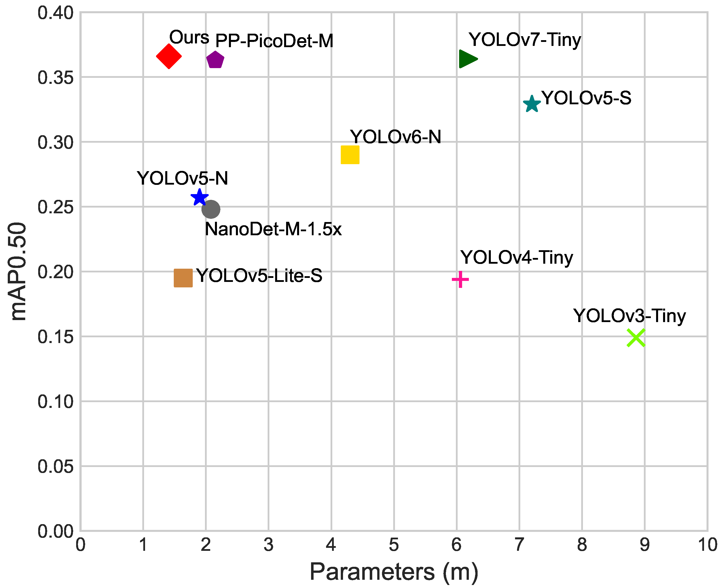 Remotesensing 15 00083 g012 Remotesensing 15 00083 g012