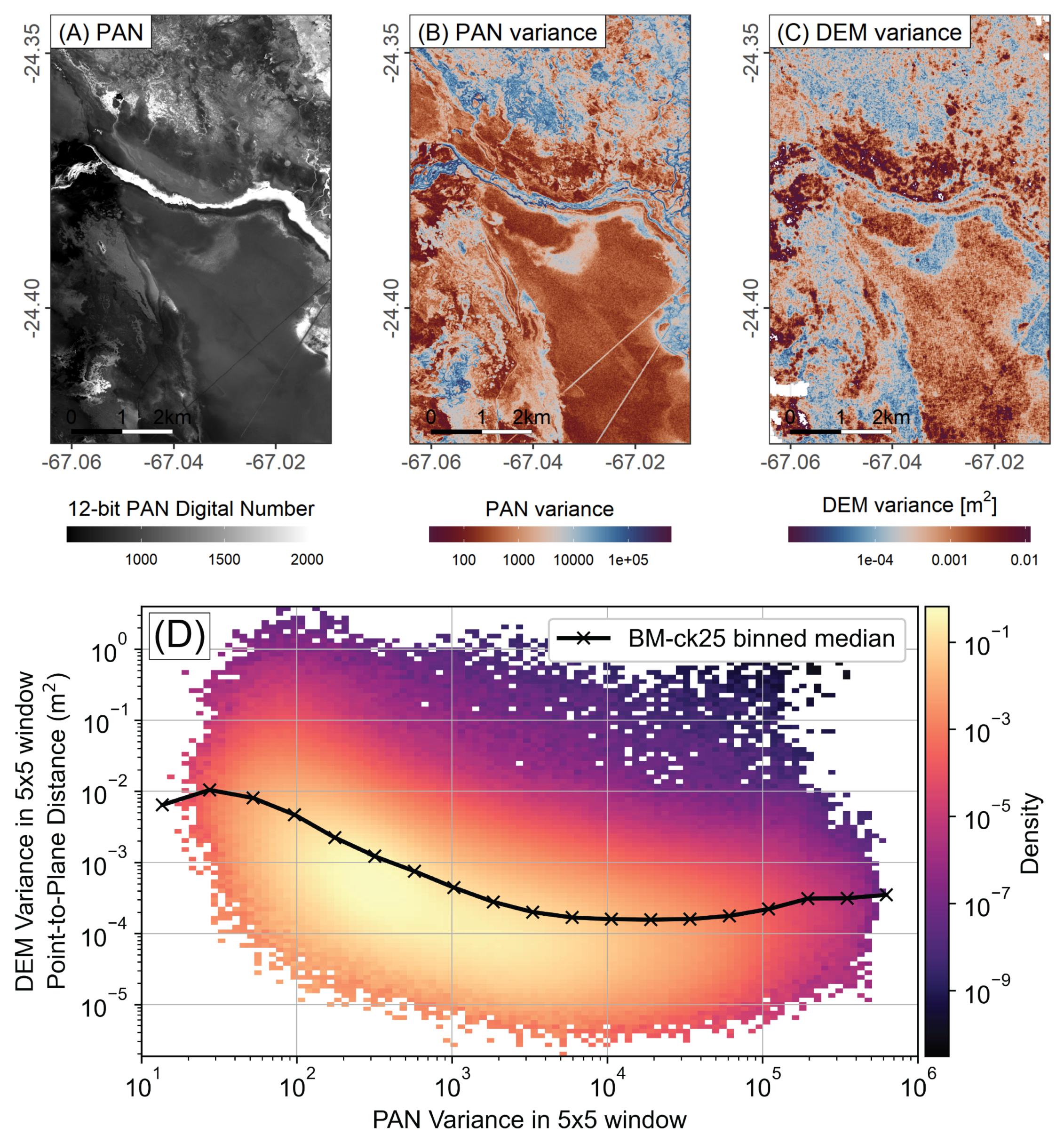 Remotesensing 15 00085 g006 Remotesensing 15 00085 g006
