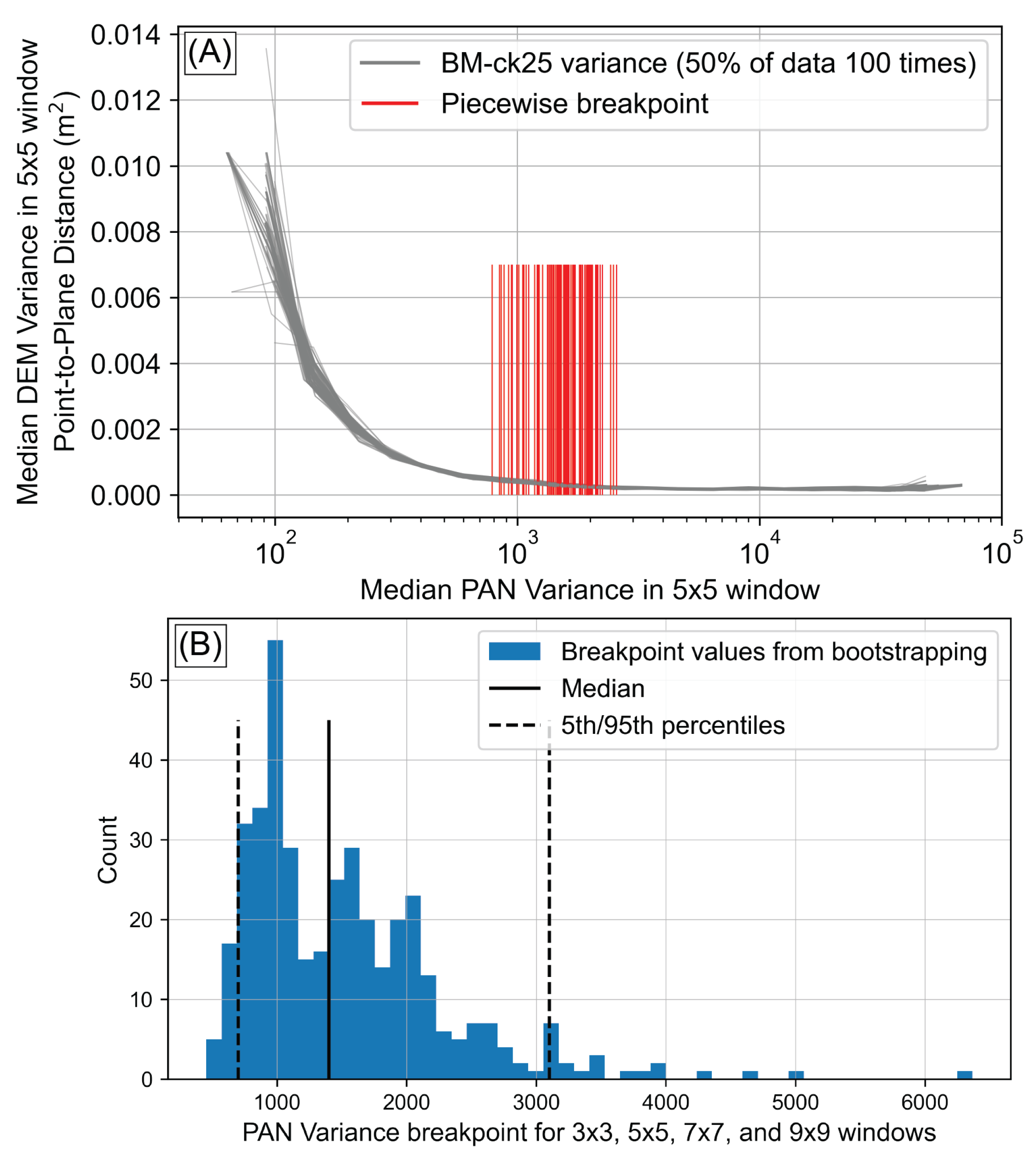 Remotesensing 15 00085 g010 Remotesensing 15 00085 g010