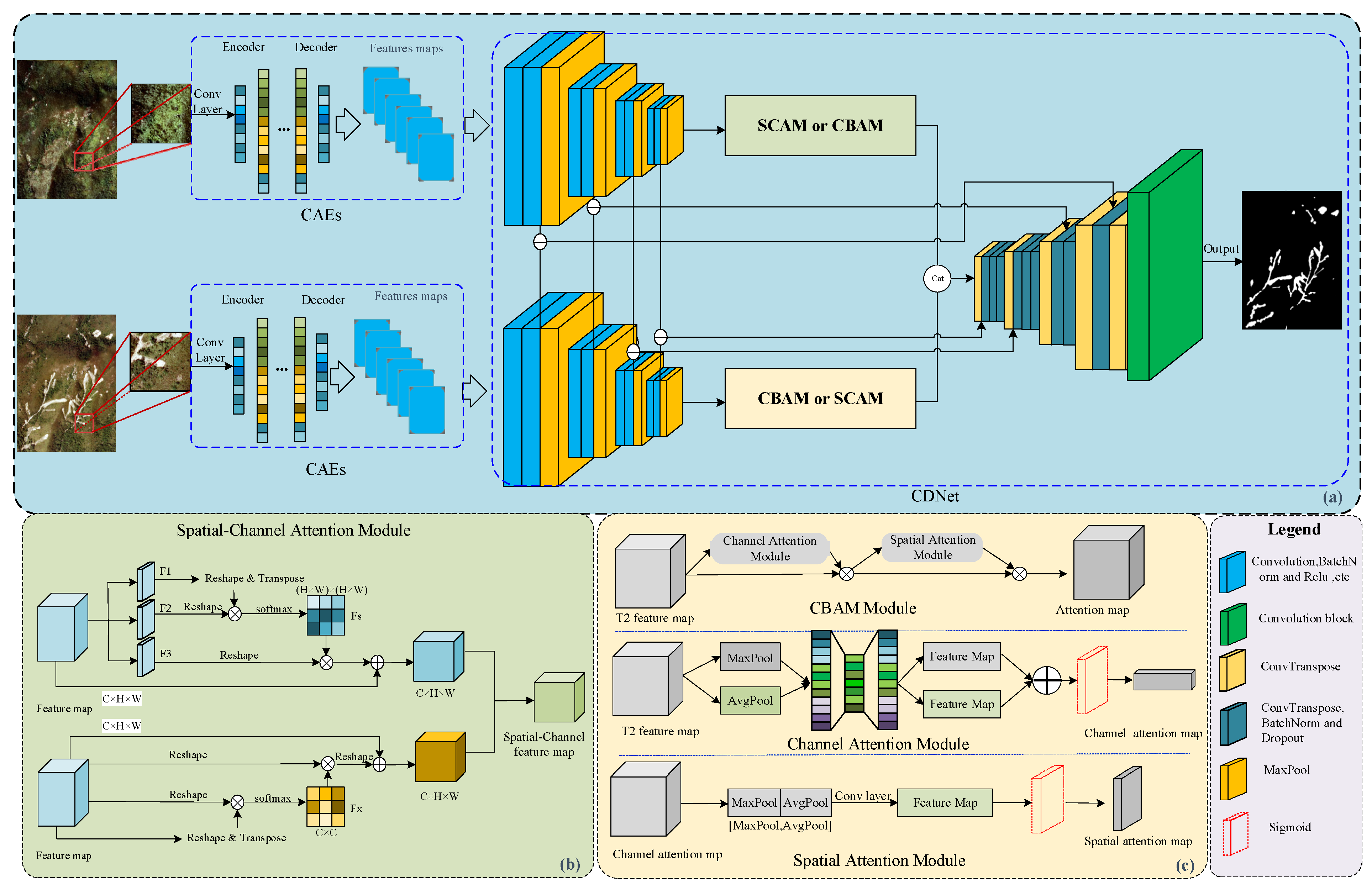 Remotesensing 15 00087 g001 Remotesensing 15 00087 g001