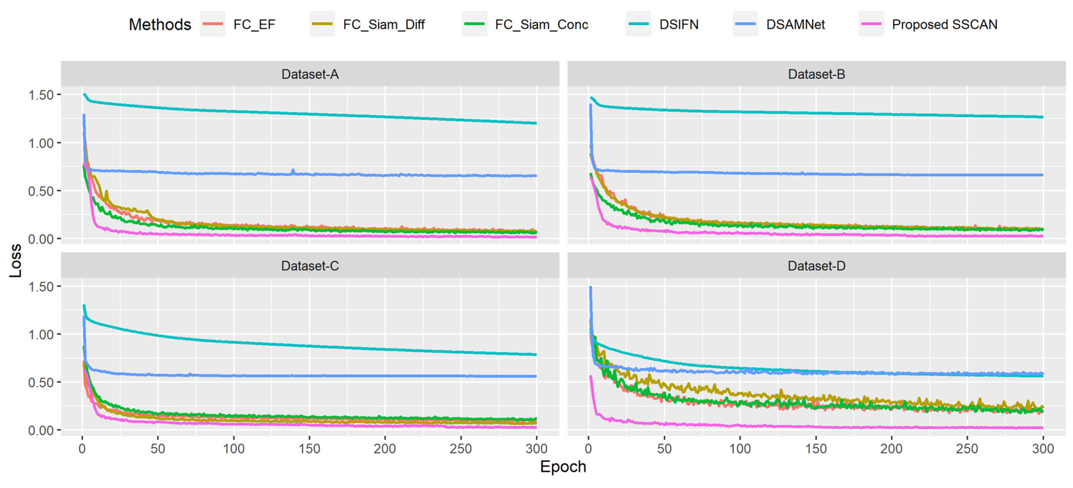 Remotesensing 15 00087 g008 Remotesensing 15 00087 g008