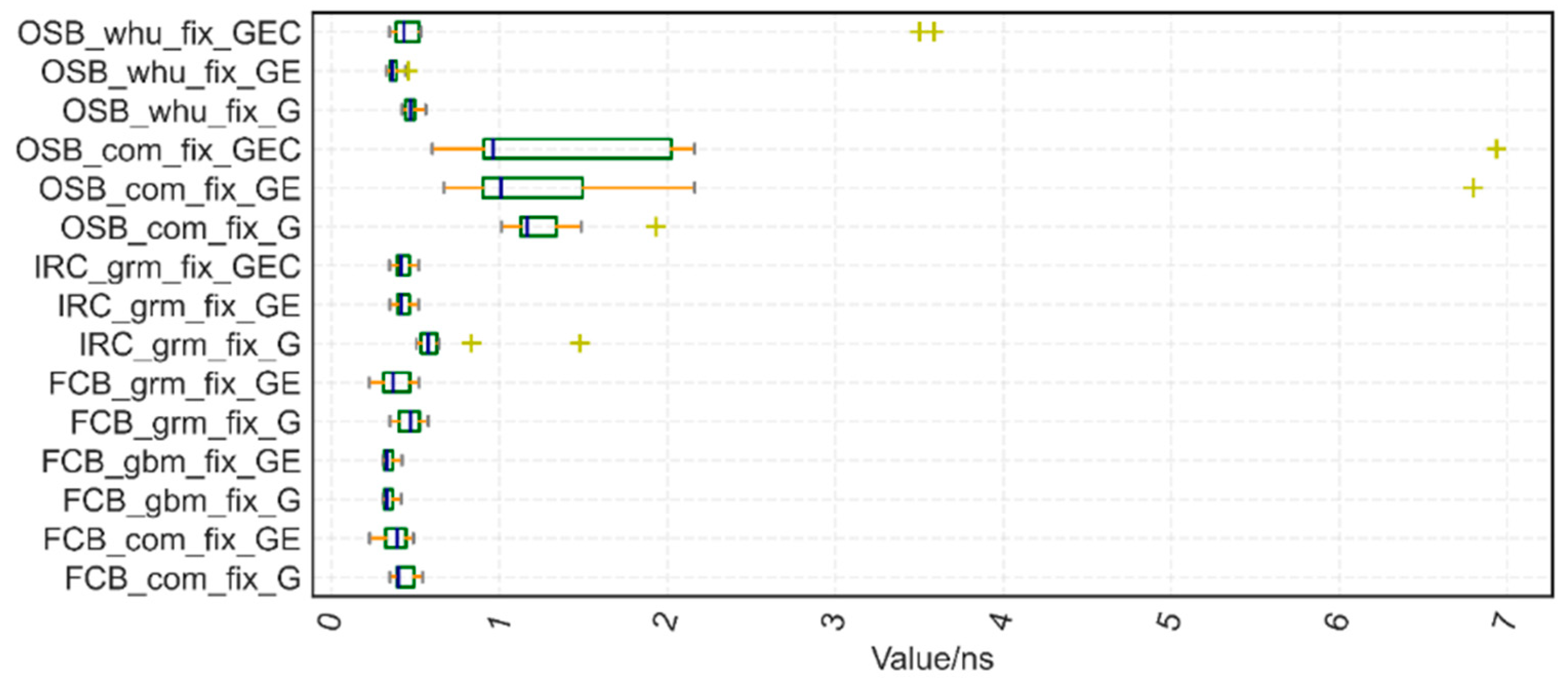 Remotesensing 15 00092 g011