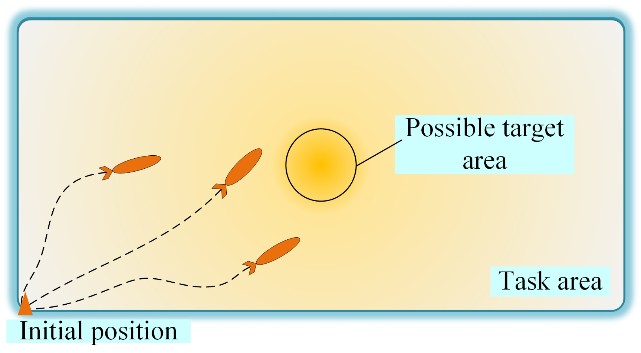 Remotesensing 15 00093 g001
